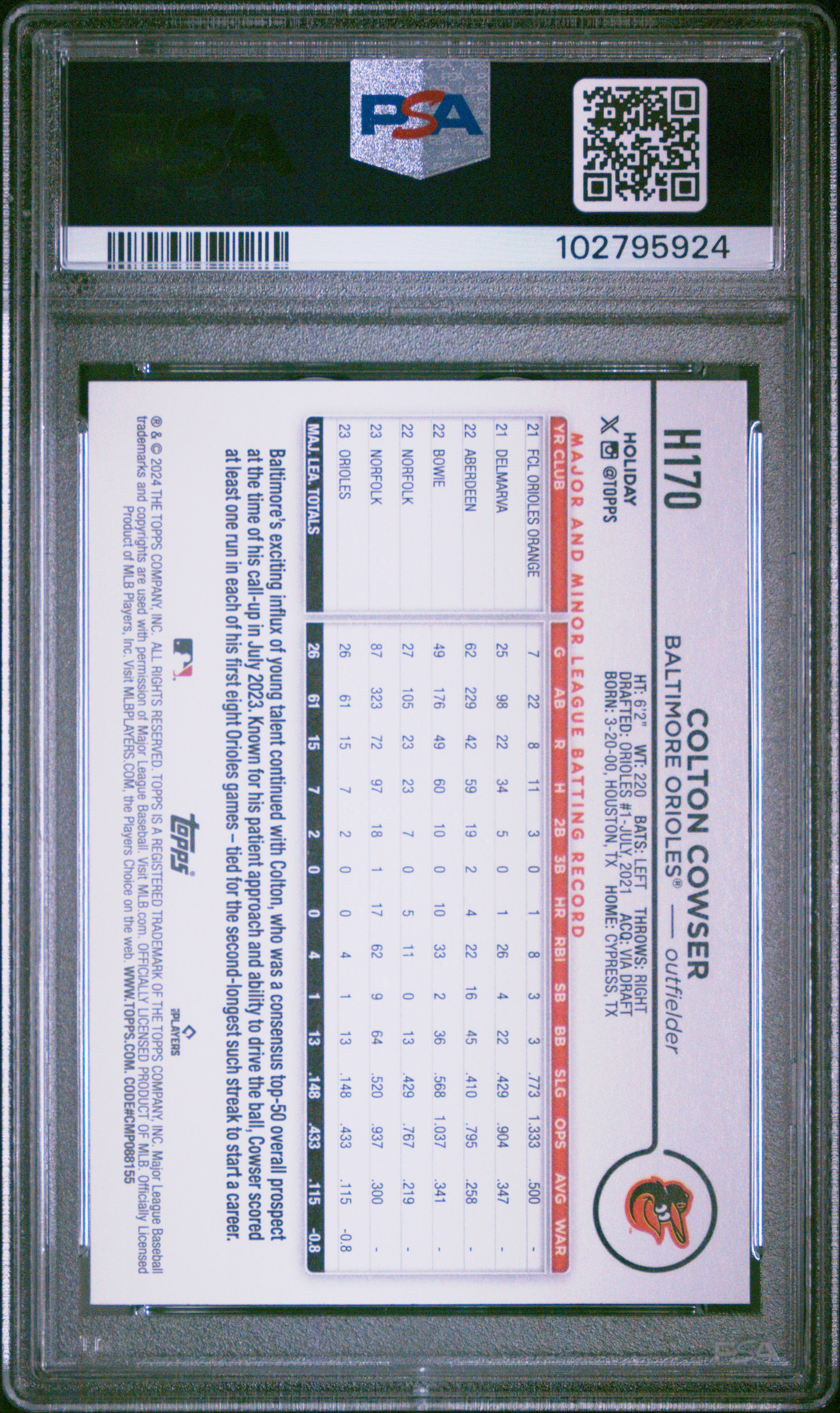 2024 Topps Holiday Colton Cowser #H170 (Variation) Gem Mt 10 front