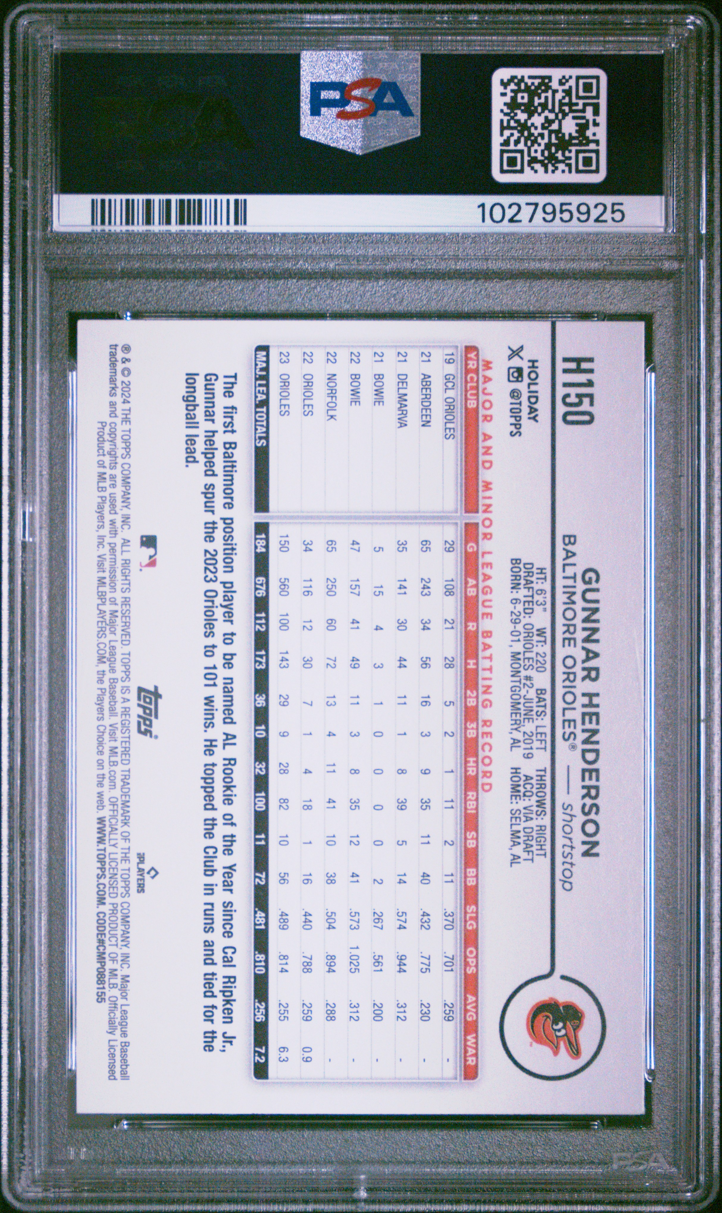 2024 Topps Holiday Gunnar Henderson #H150 (Variation) Mint 9 front