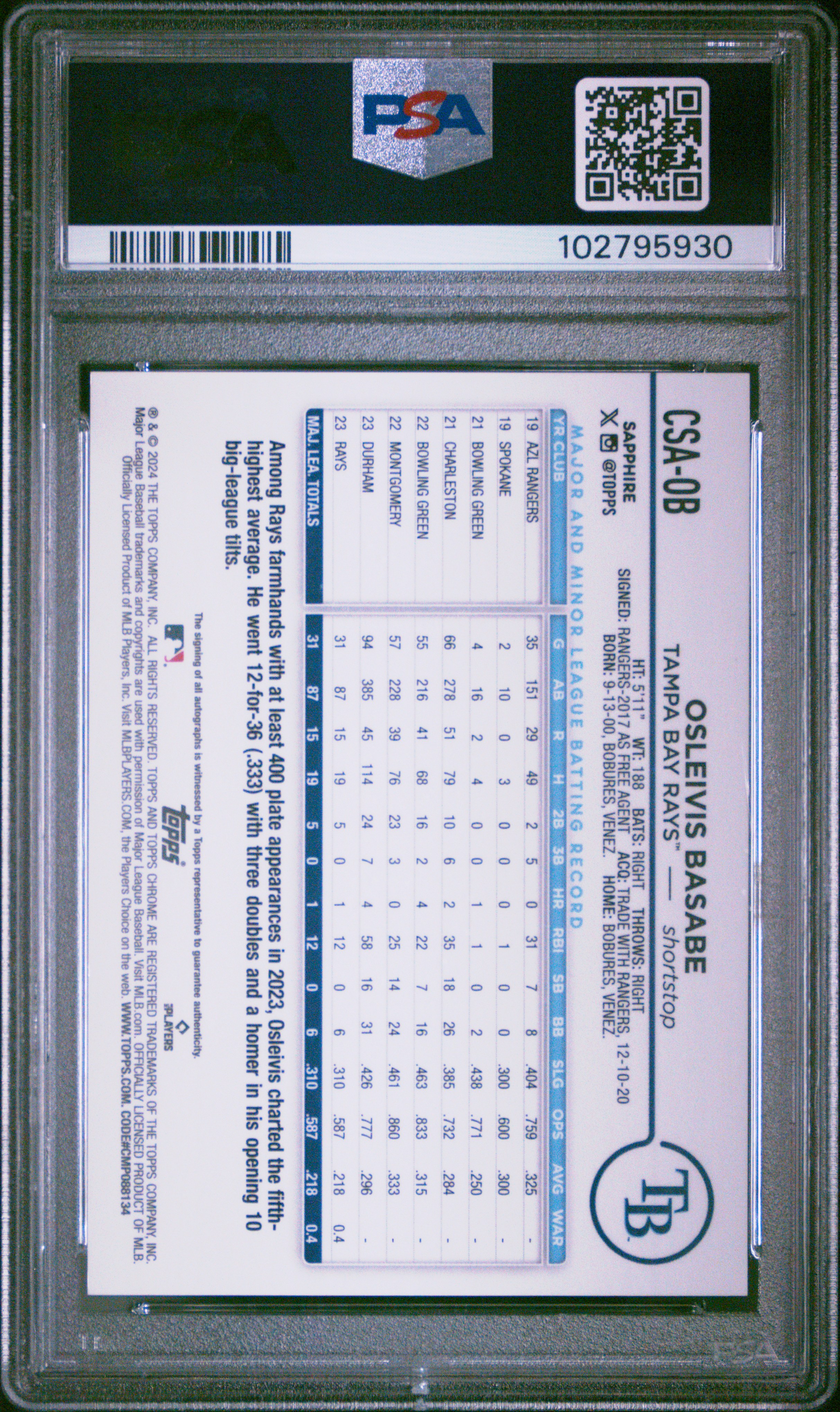 2024 Topps Chrome Sapphire Chrome Sapphire Autographs Osleivis Basabe #Csaob (Autograph-Green) Gem Mt 10 front