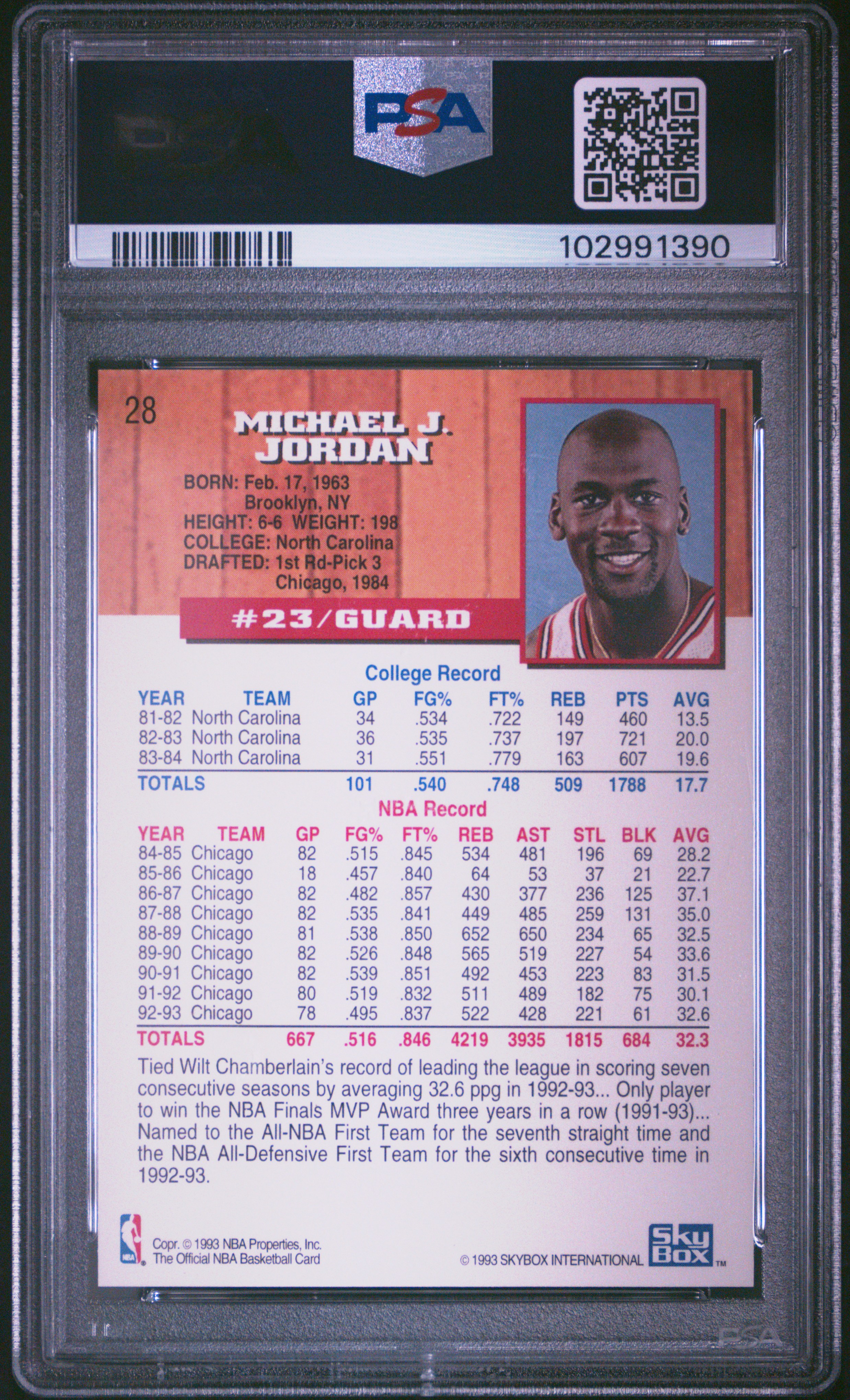 1993 Hoops Michael Jordan #28 (5Th Anniversary) Mint 9 back
