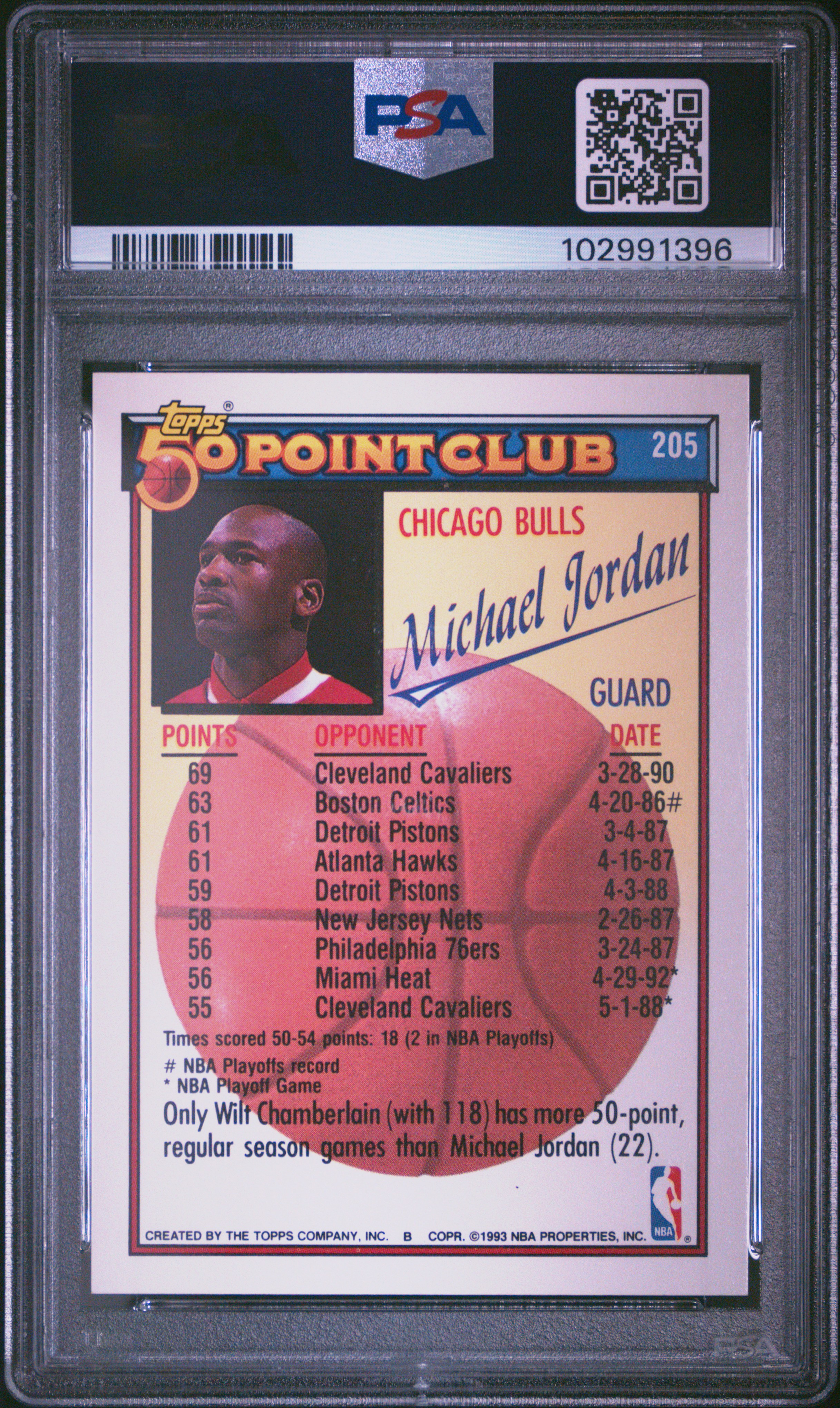 1992 Topps Gold Michael Jordan #205 Nm 7 back