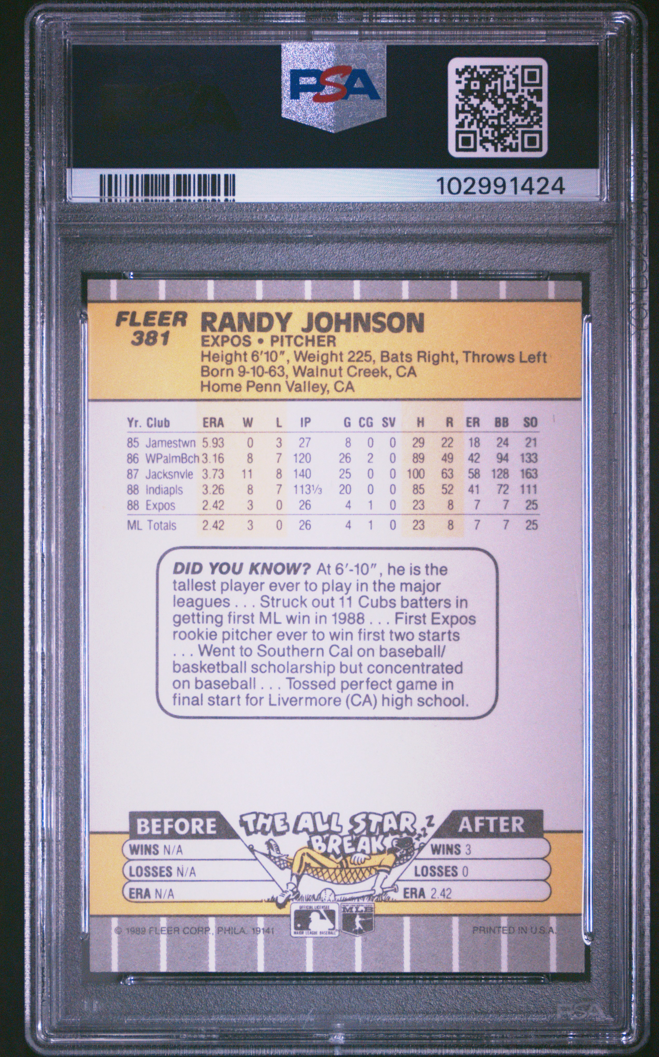 1989 Fleer Randy Johnson #381 (Ad Completely Blacked Out) Nm-Mt 8 back