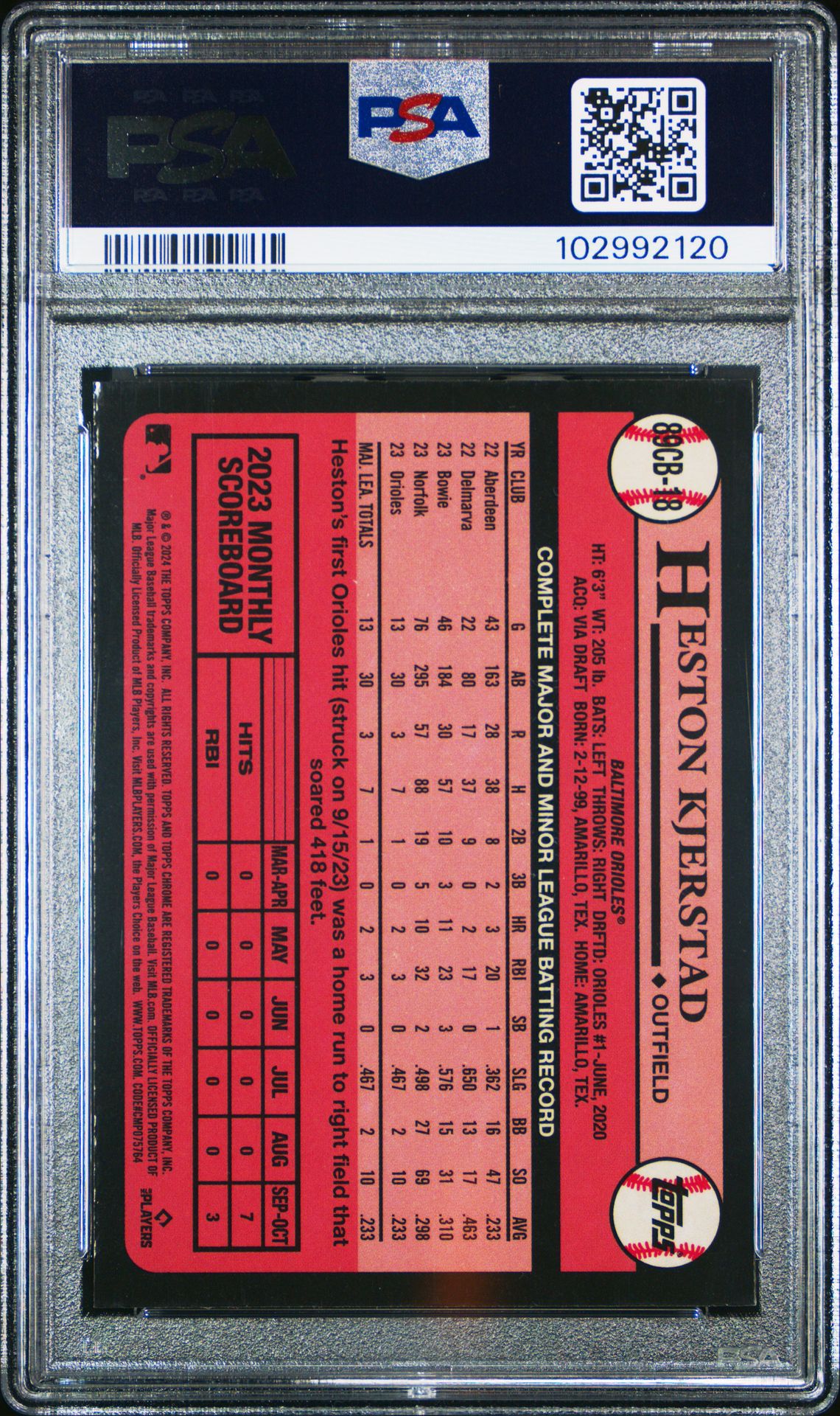 2024 Topps Chrome 1989 Topps Baseball Heston Kjerstad #18 Gem Mt 10 back view - PSA certificate #102992120