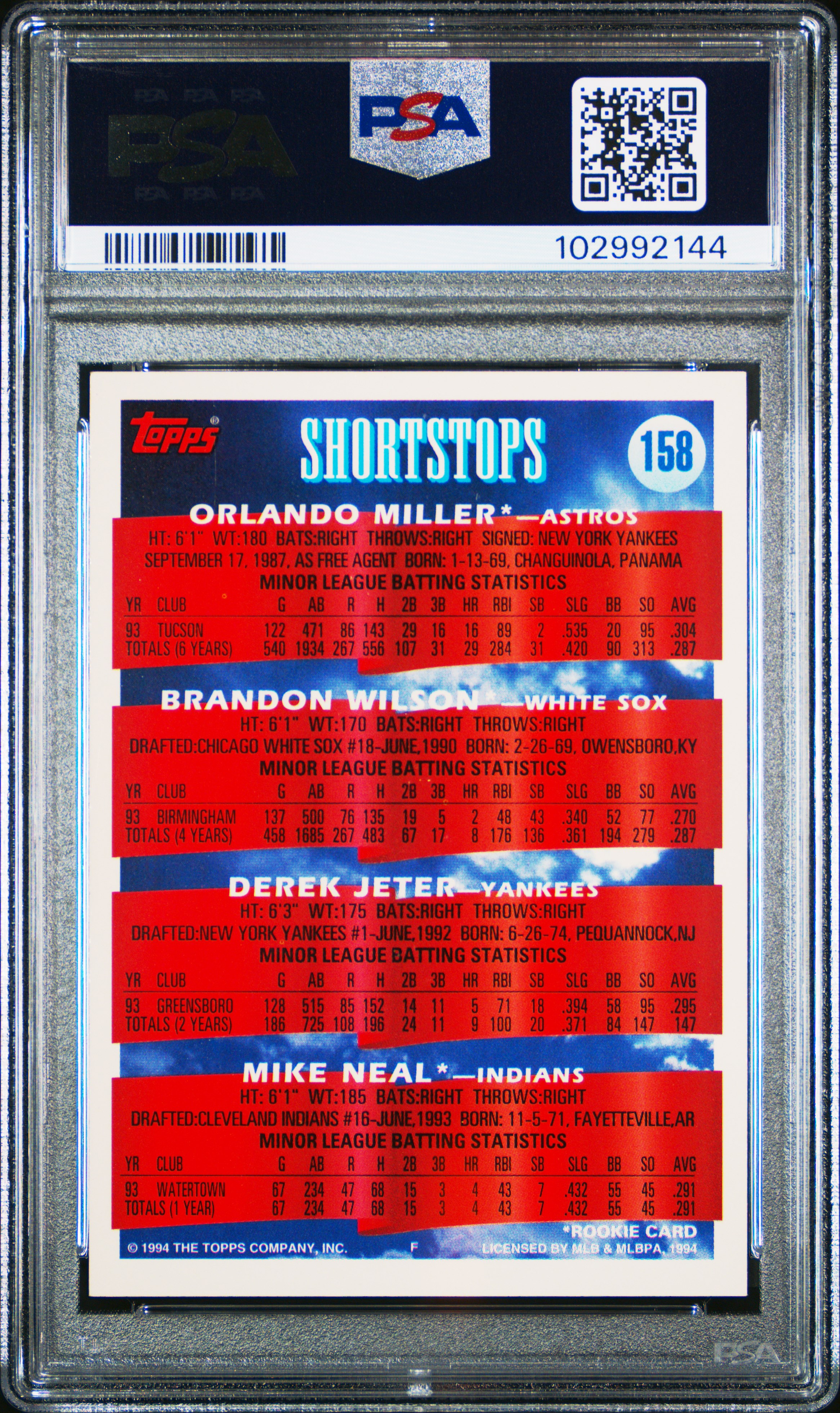 1994 Topps Ss Prospects #158 (Miller/Wilson/Jeter/Neal) Mint 9 back