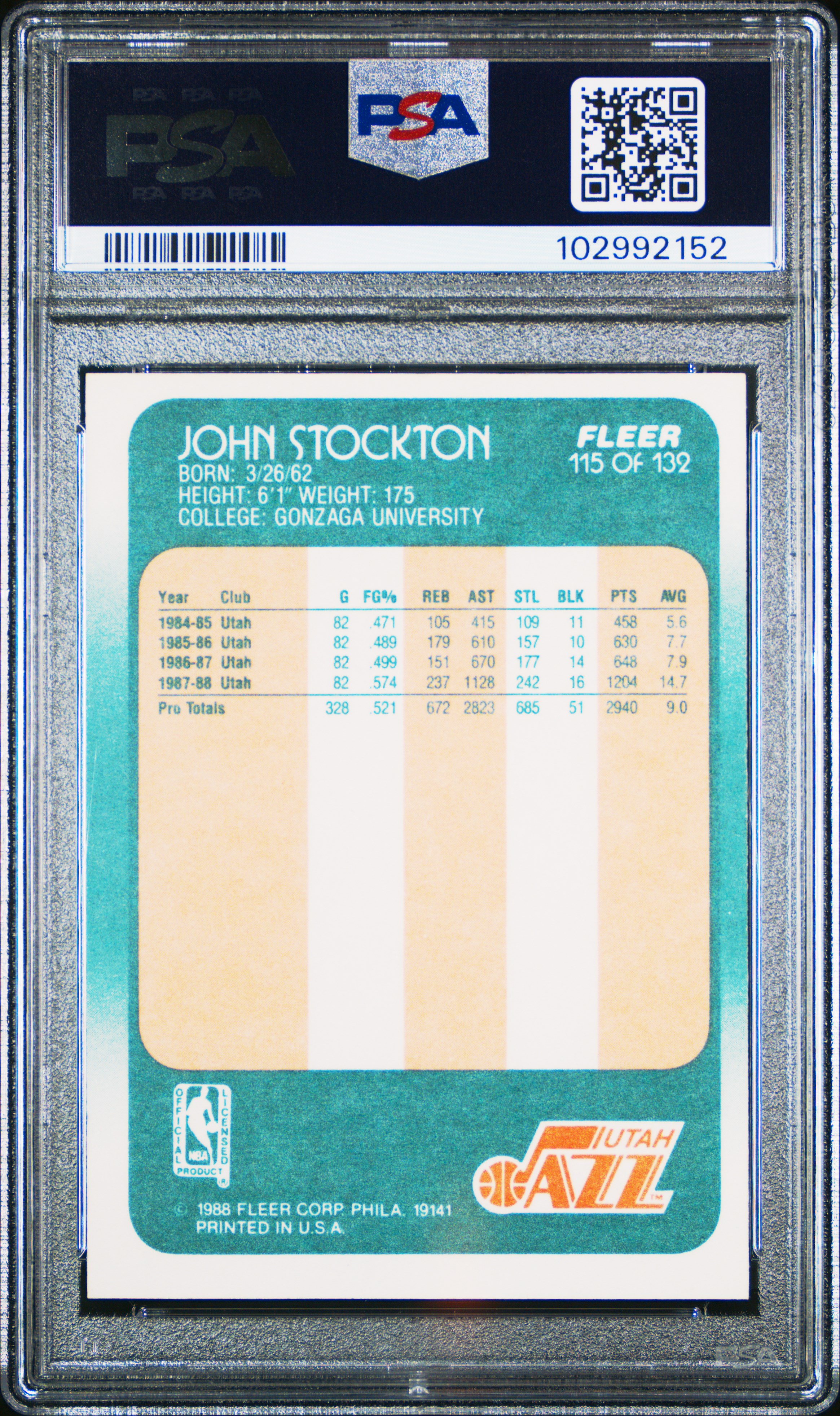 1988 Fleer John Stockton #115 Mint 9 back
