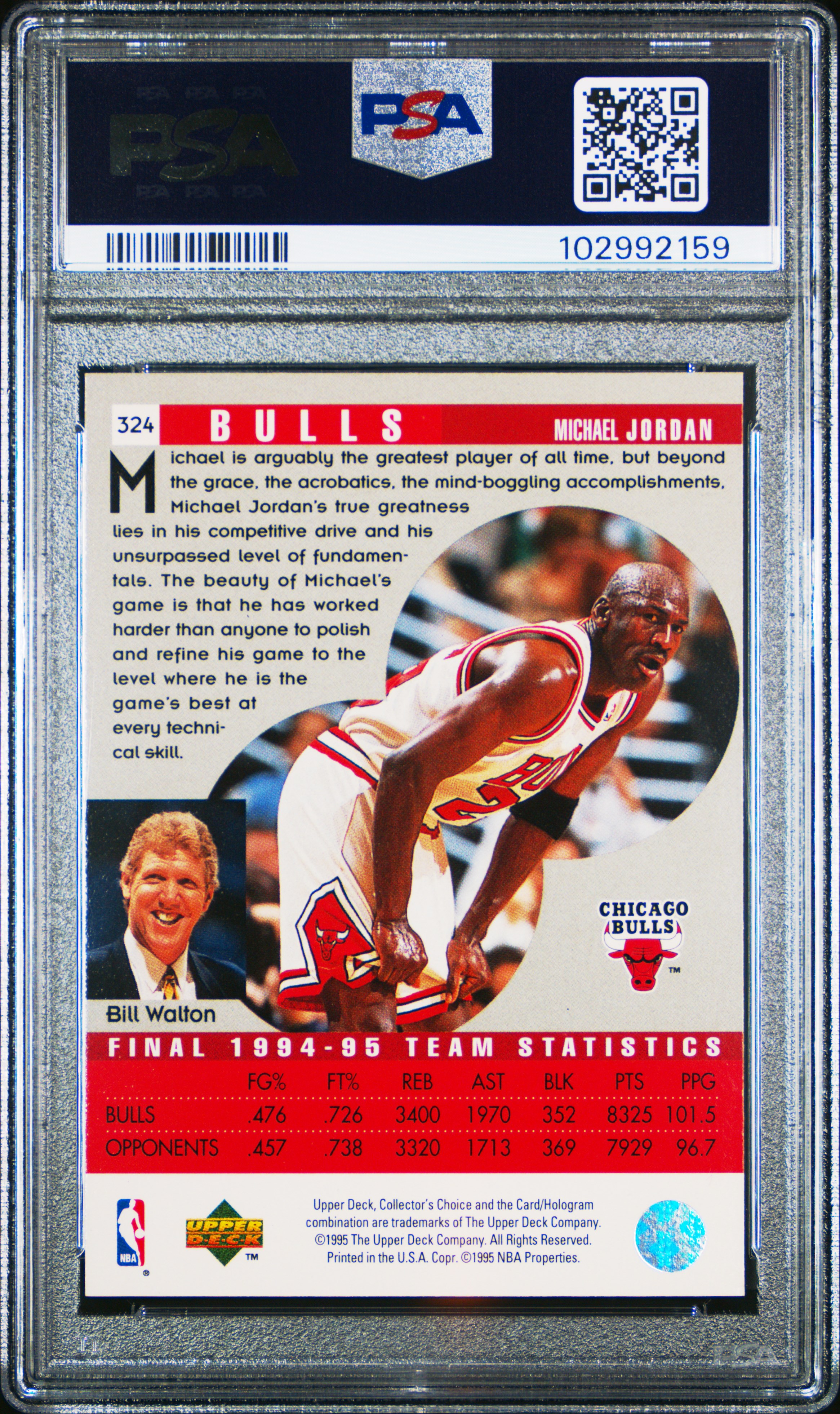 1995 Collector's Choice Michael Jordan #324 Nm-Mt 8 back