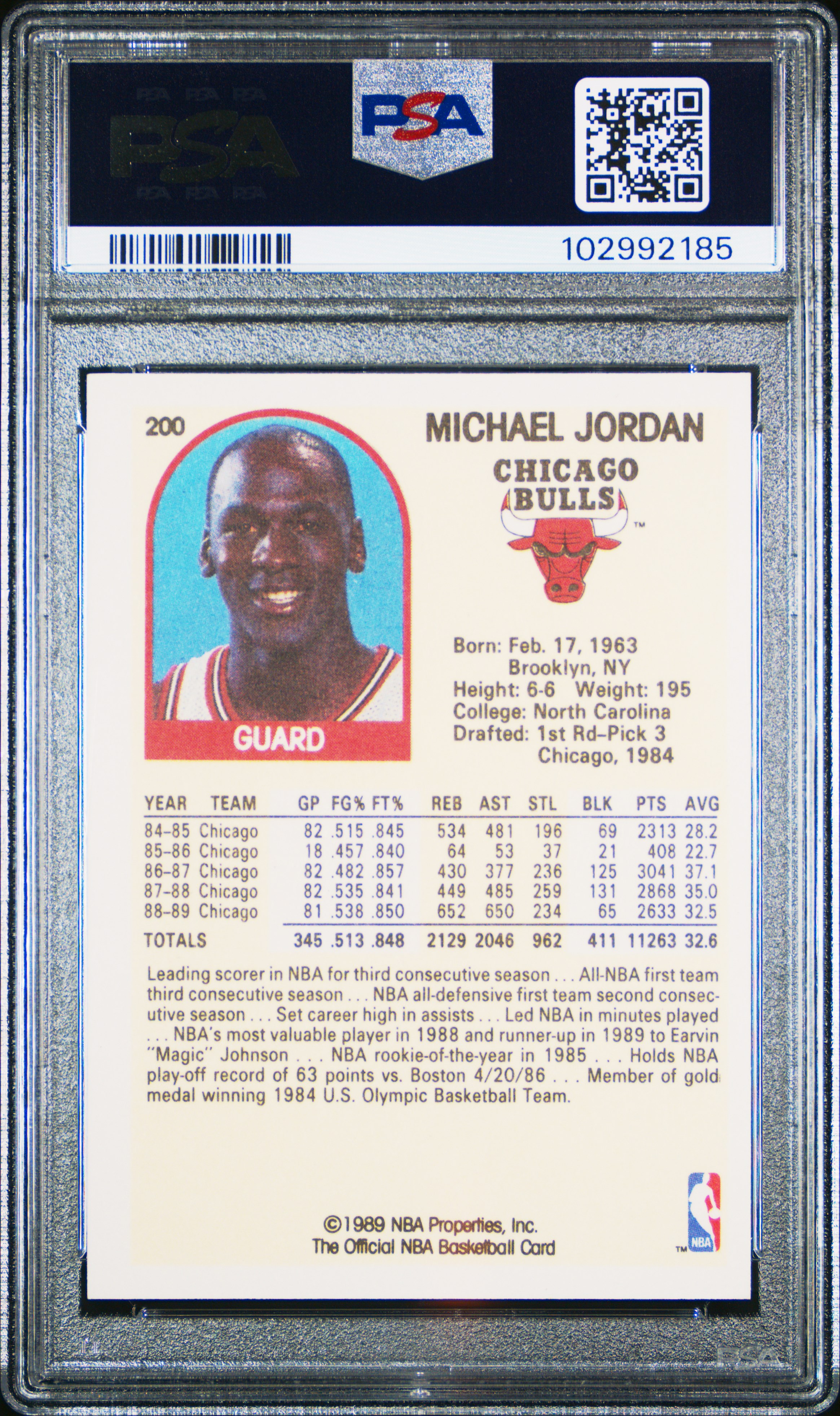 1989 Hoops Michael Jordan #200 Nm-Mt 8 back