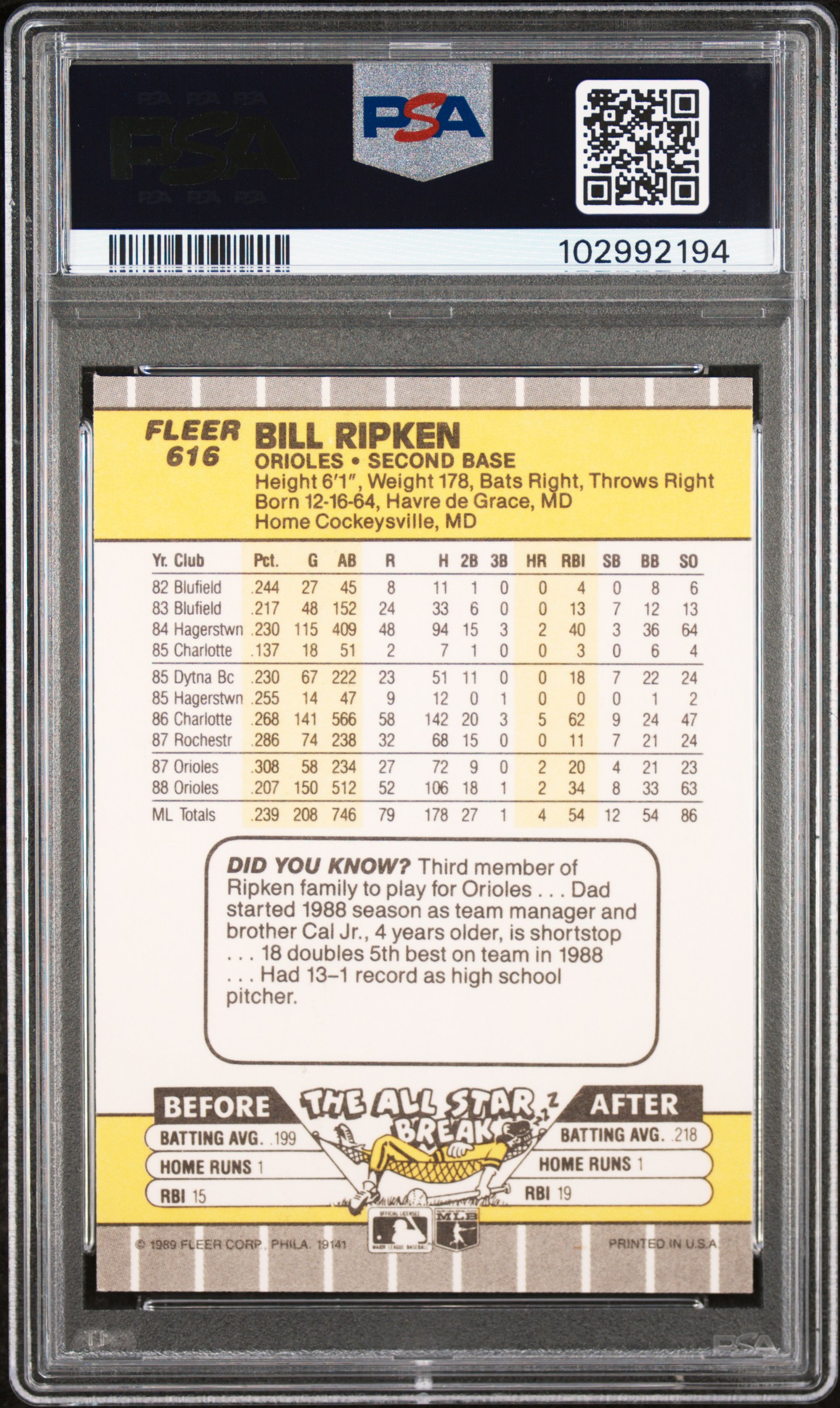 1989 Fleer Bill Ripken #616 (Ff Error) Nm-Mt 8 back