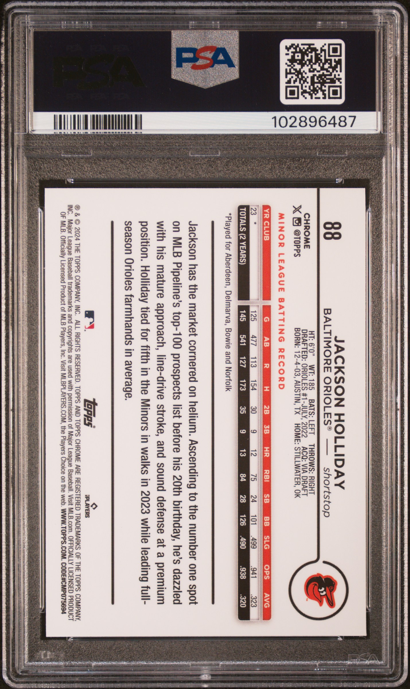 2024 Topps Chrome Jackson Holliday #88 (Aqua Lava Refractor) Gem Mt 10 back