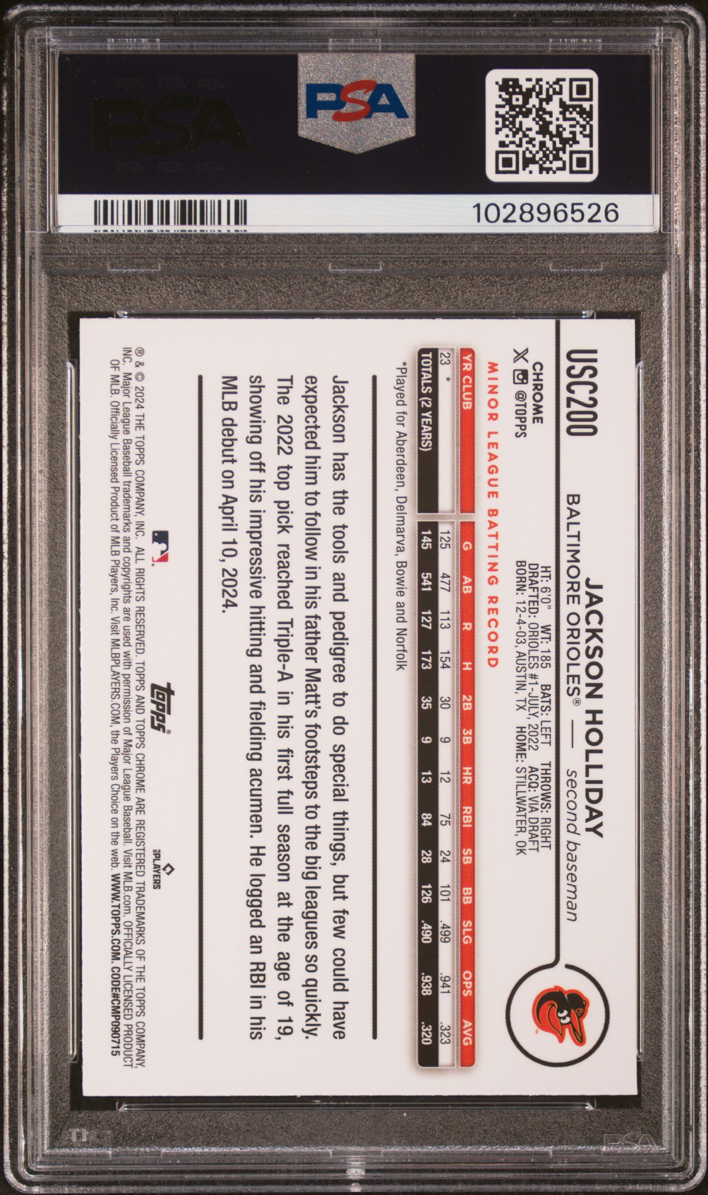 2024 Topps Chrome Update Jackson Holliday #Usc200 (Raywave Refractor) Gem Mt 10 back