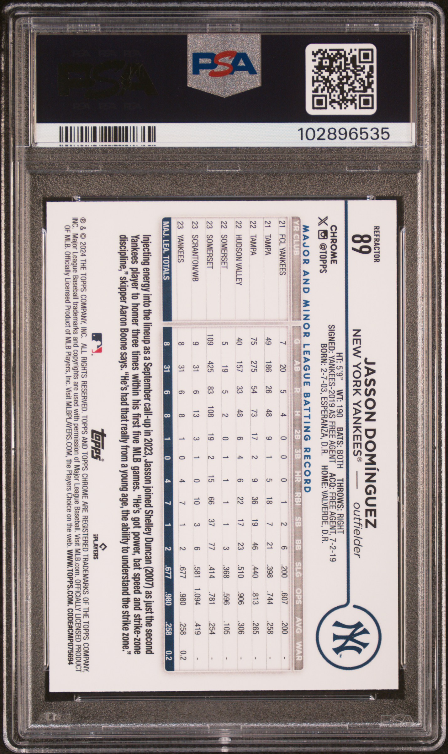 2024 Topps Chrome Jasson Dominguez #89 (Refractor) Mint 9 back