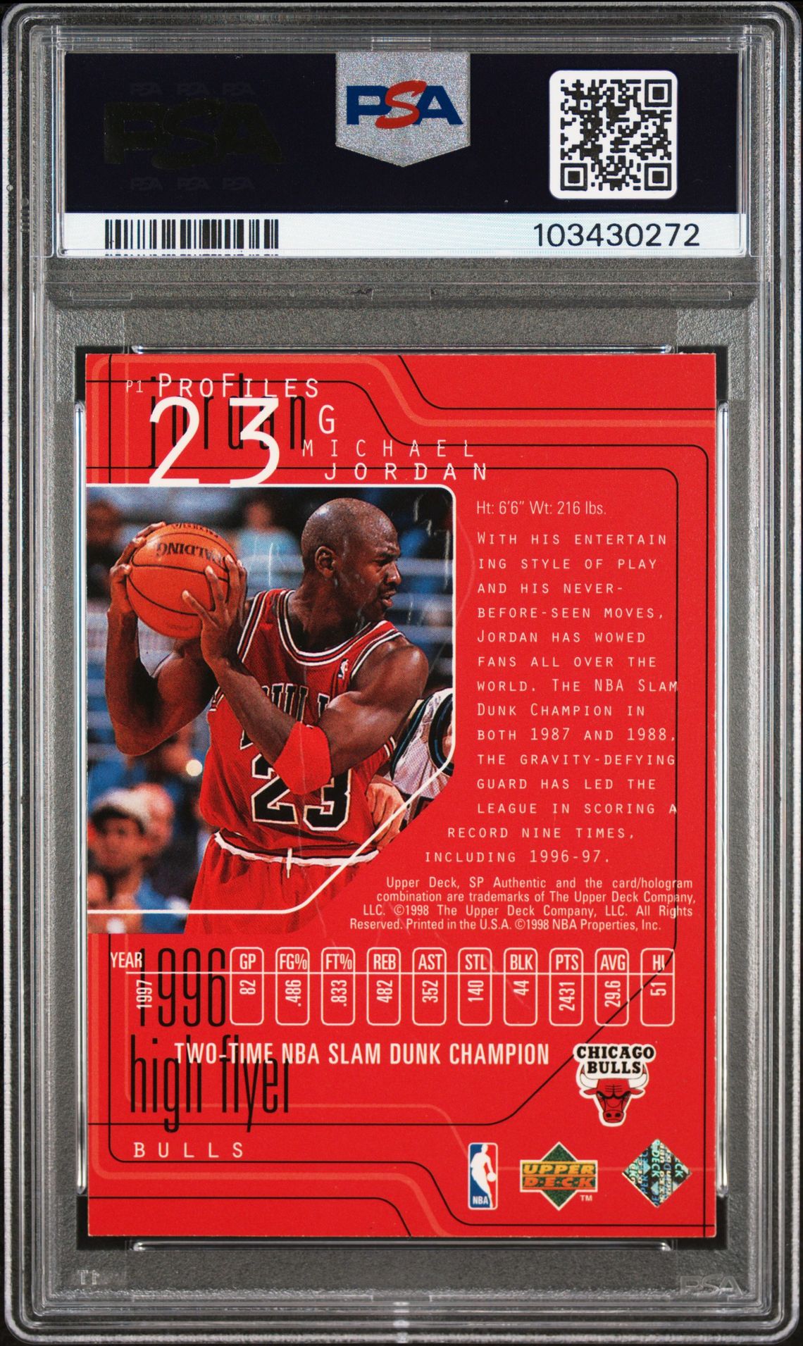 1997 Sp Authentic Profiles Michael Jordan #P1 (Profiles Ii) Nm-Mt 8 back