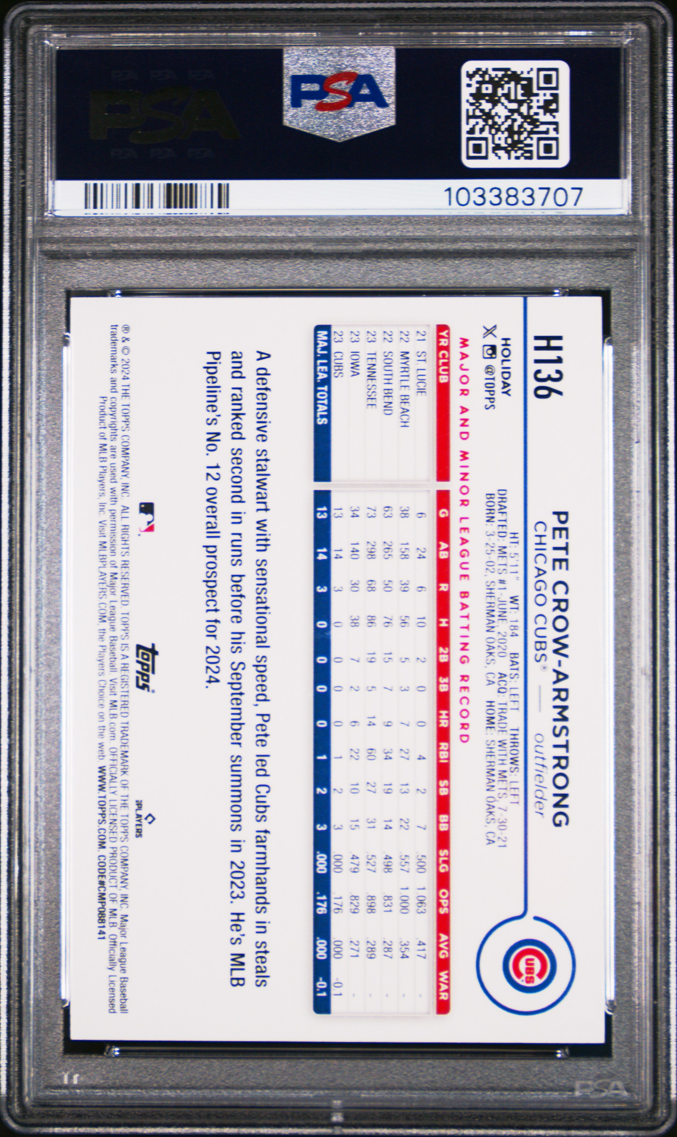 2024 Topps Holiday Pete Crow-Armstrong #H136 (Blue Metallic Glitter) Mint 9 back