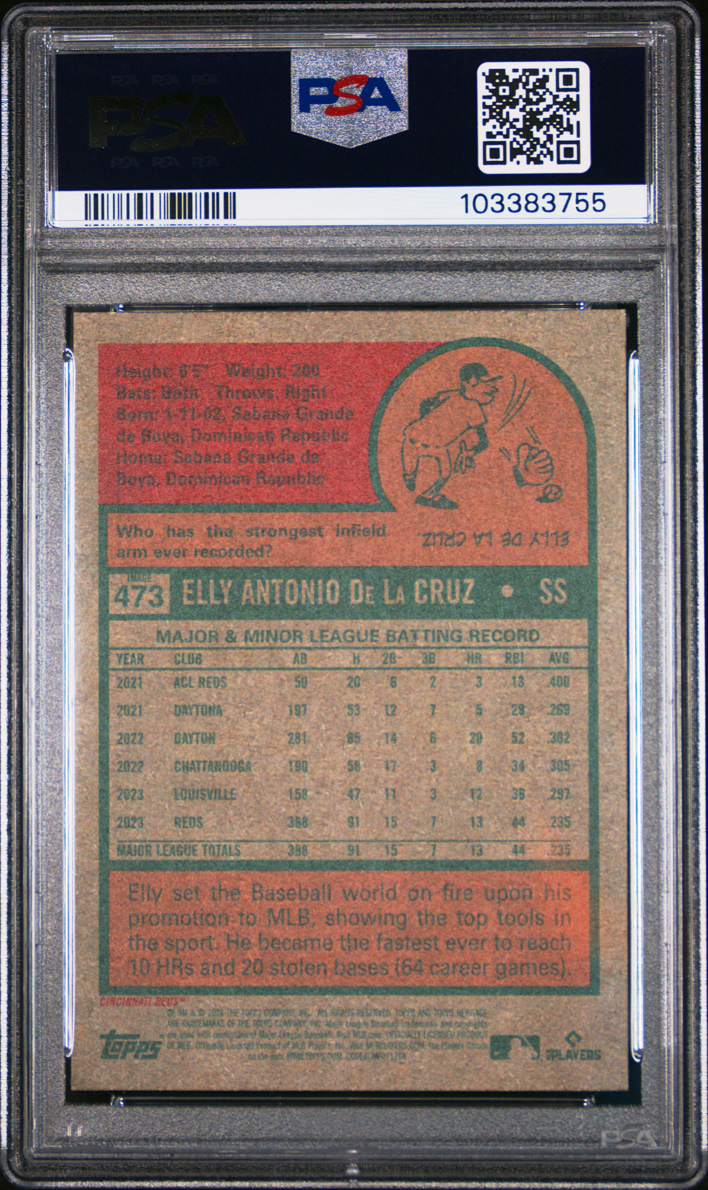 2024 Topps Heritage Elly De La Cruz #473 (Image Variation) Gem Mt 10 back