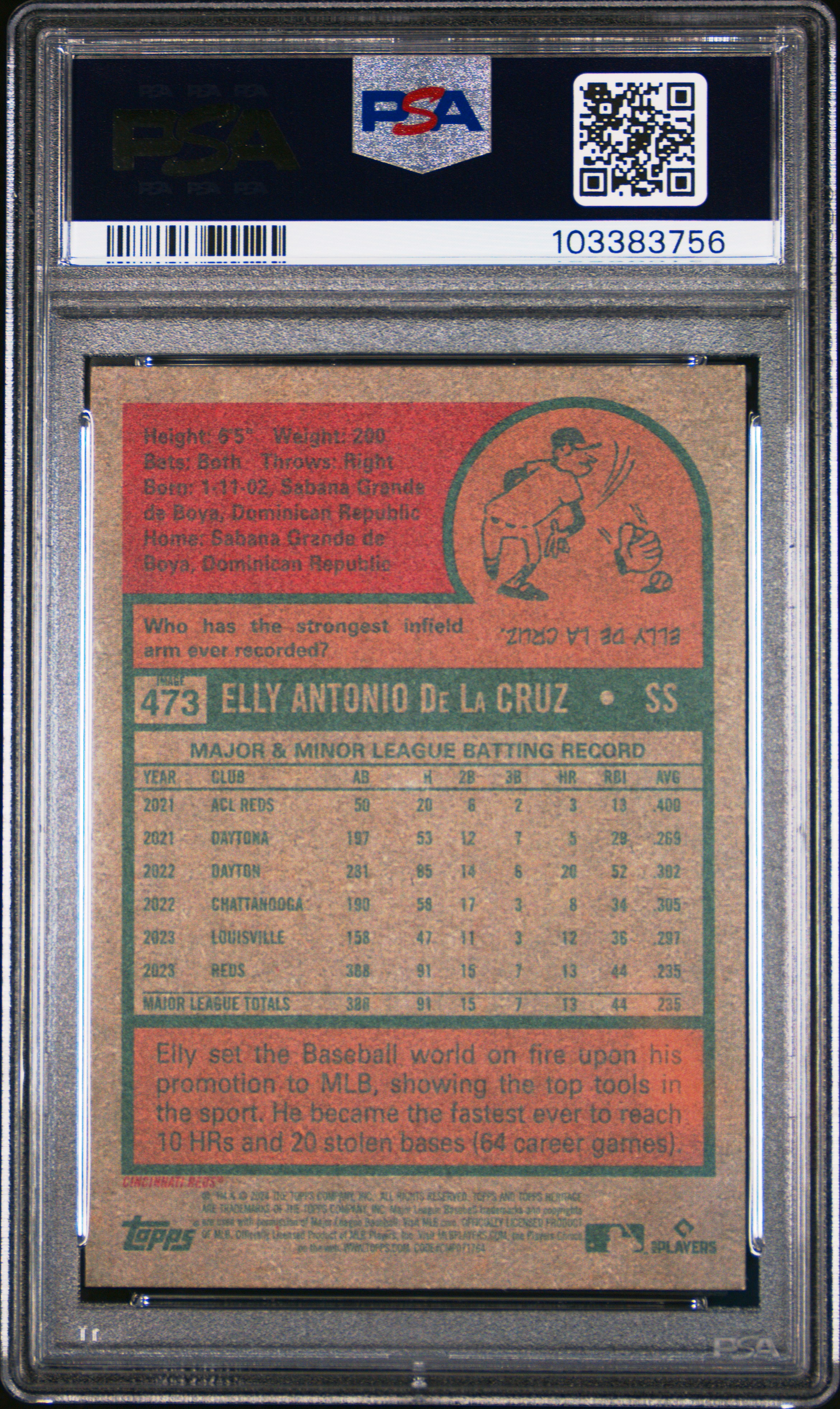 2024 Topps Heritage Elly De La Cruz #473 (Image Variation) Mint 9 back