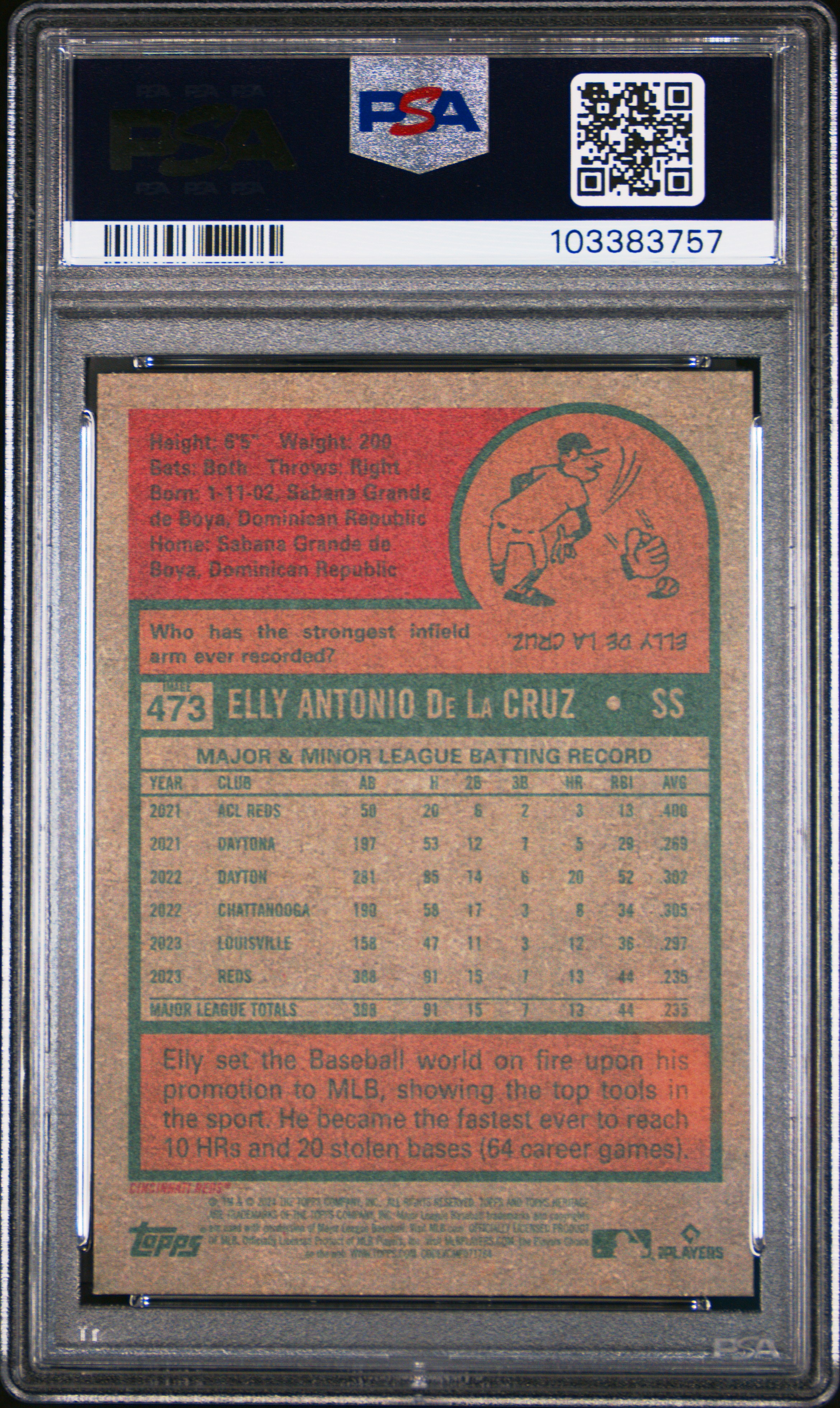 2024 Topps Heritage Elly De La Cruz #473 (Image Variation) Gem Mt 10 back