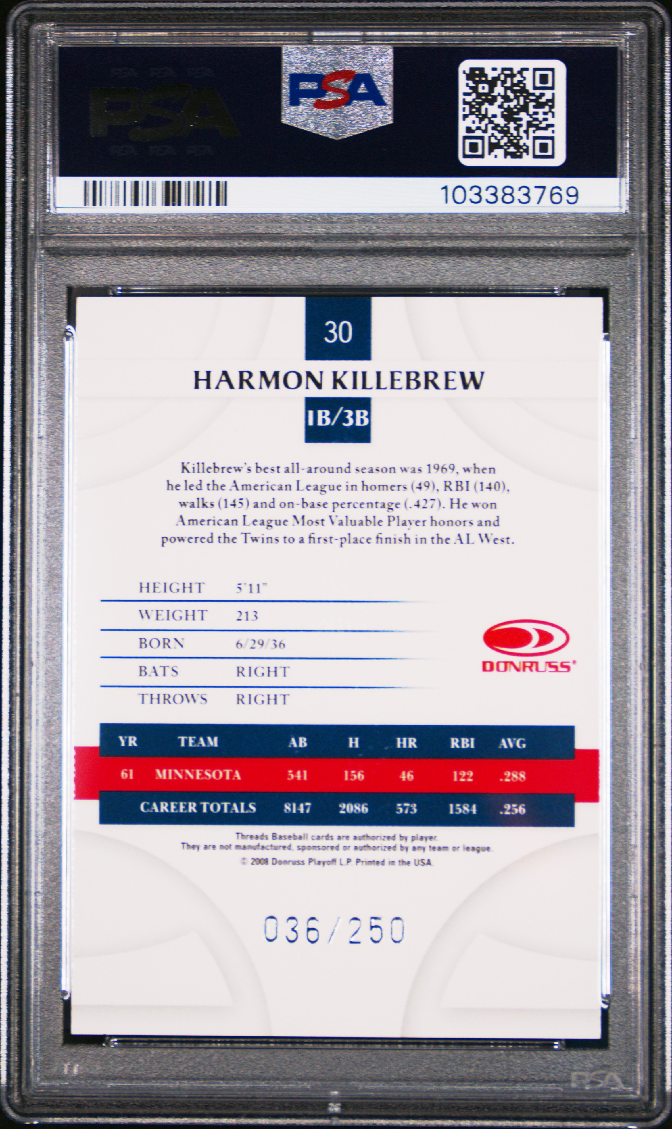 2008 Donruss Threads Harmon Killebrew #30 (Green Century Proof) Mint 9 back