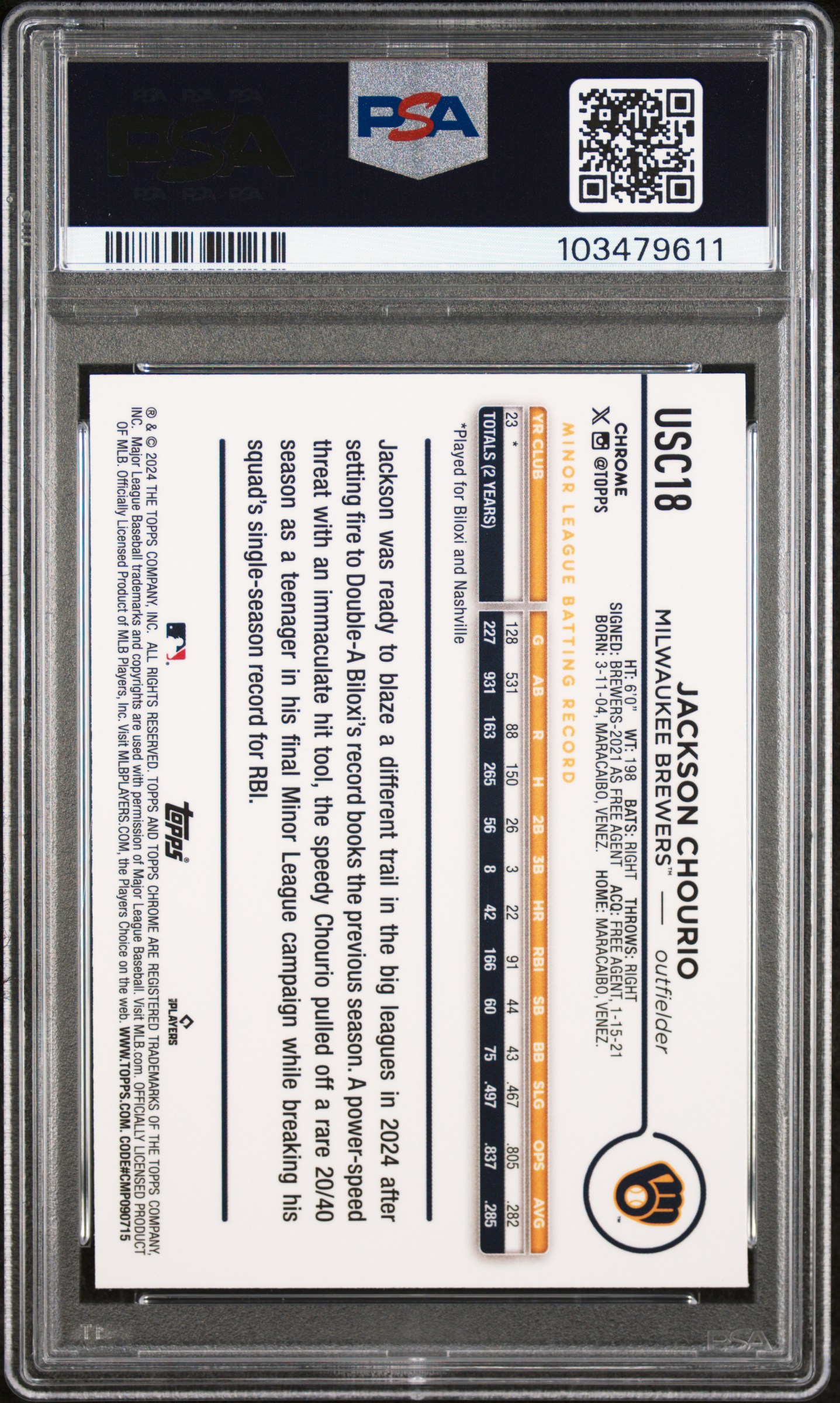 2024 Topps Chrome Update Jackson Chourio #Usc18 (Magenta/Purple Lava Lamp) Mint 9 back