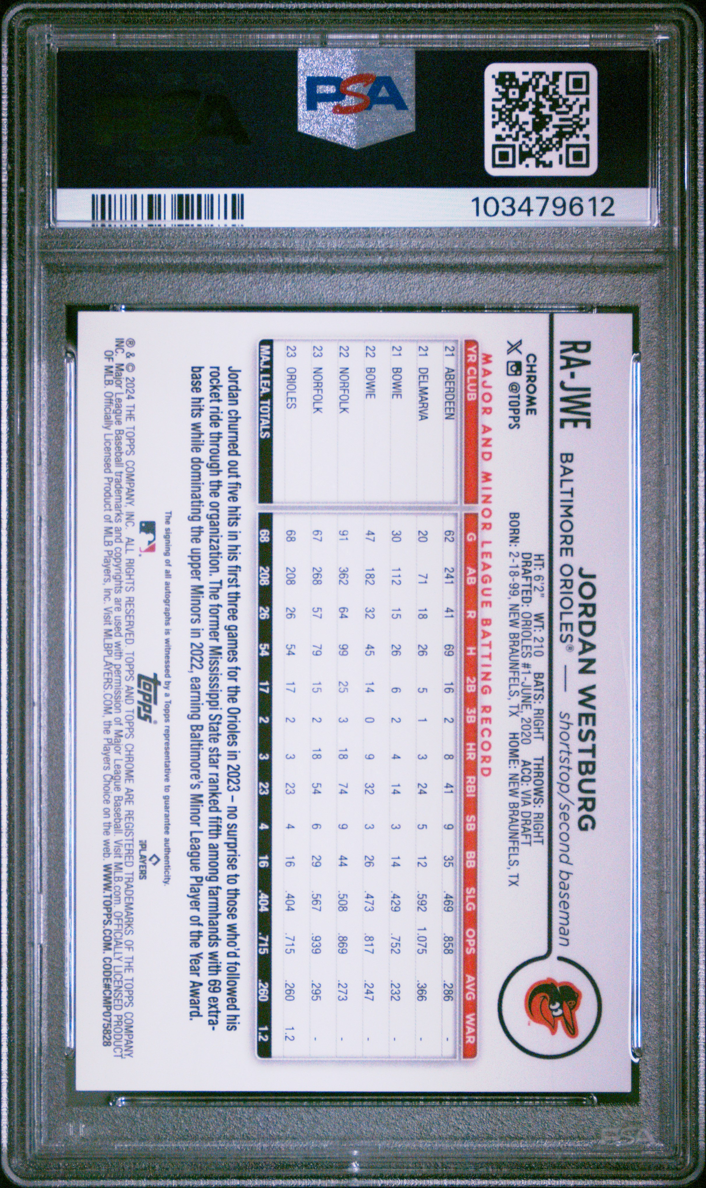 2024 Topps Chrome Rookie Autographs Jordan Westburg #Rajwe (Rookie Auto-Aqua Wave) Gem Mt 10 back