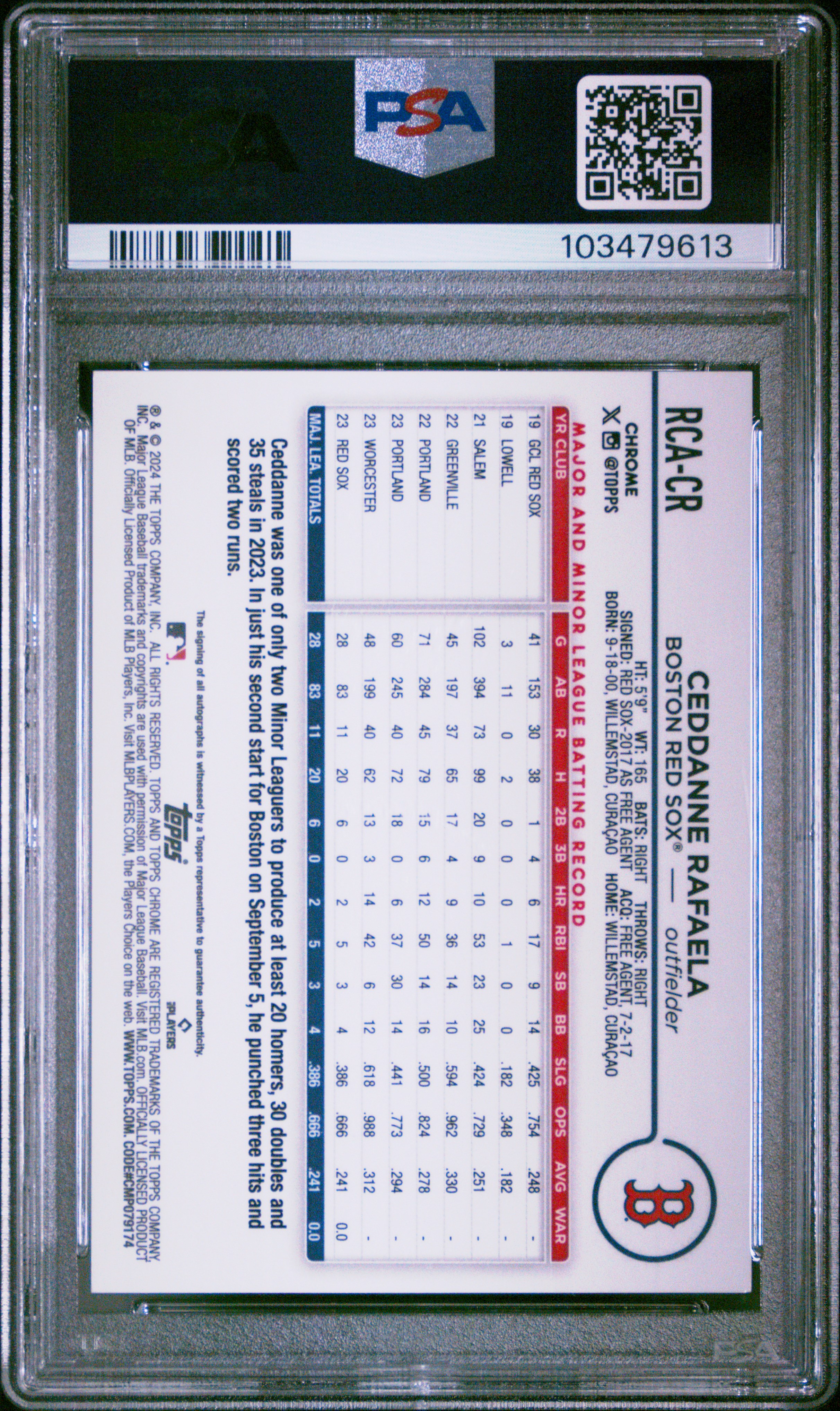 2024 Topps Chrome Logofractor Edition Mlb Refractor Chrome Autographs Ceddanne Rafaela #Rcacr (Autograph-Blue Refractor) Gem Mt 10 back