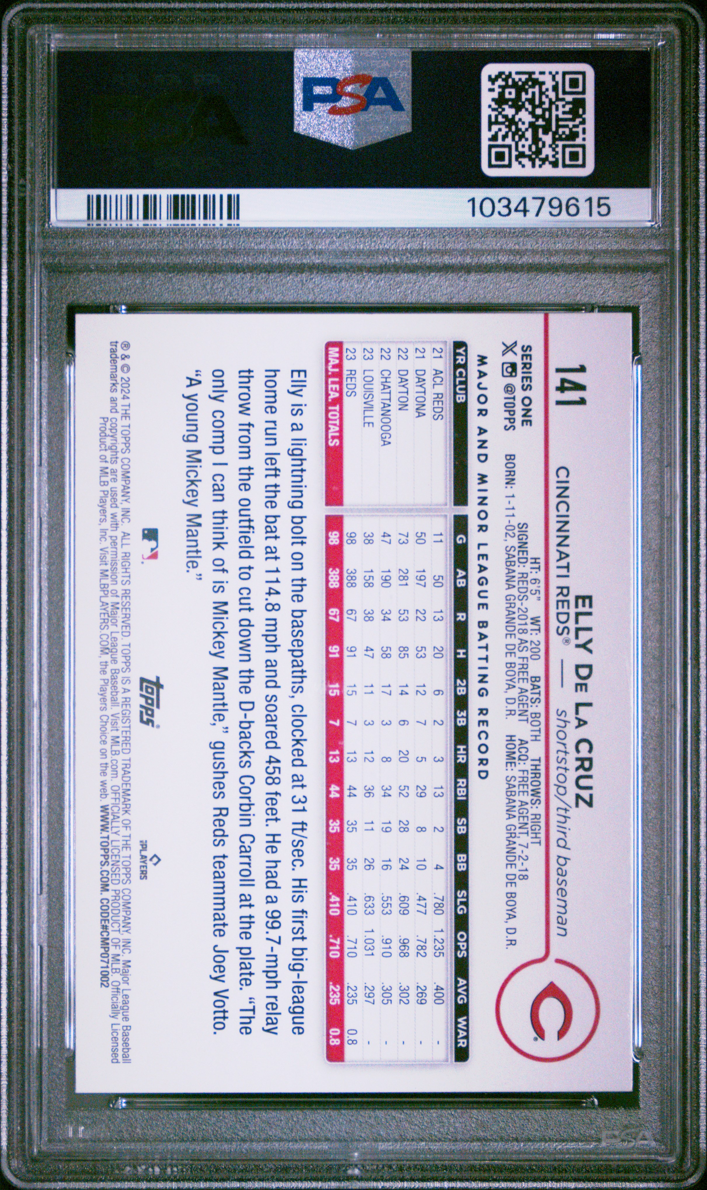 2024 Topps Elly De La Cruz #141 (Royal Blue) Mint 9 back