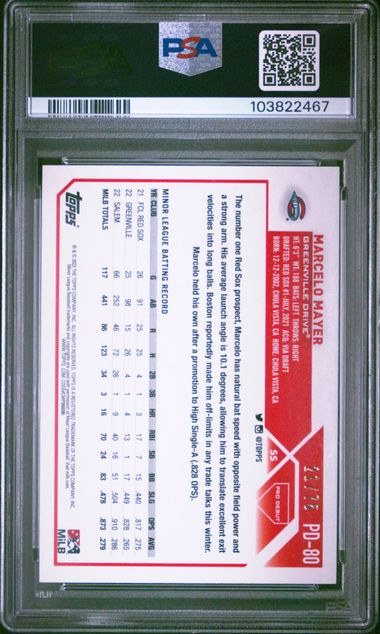 2023 Topps Pro Debut Marcelo Mayer #Pd80 (Aqua Foil) Mint 9 back