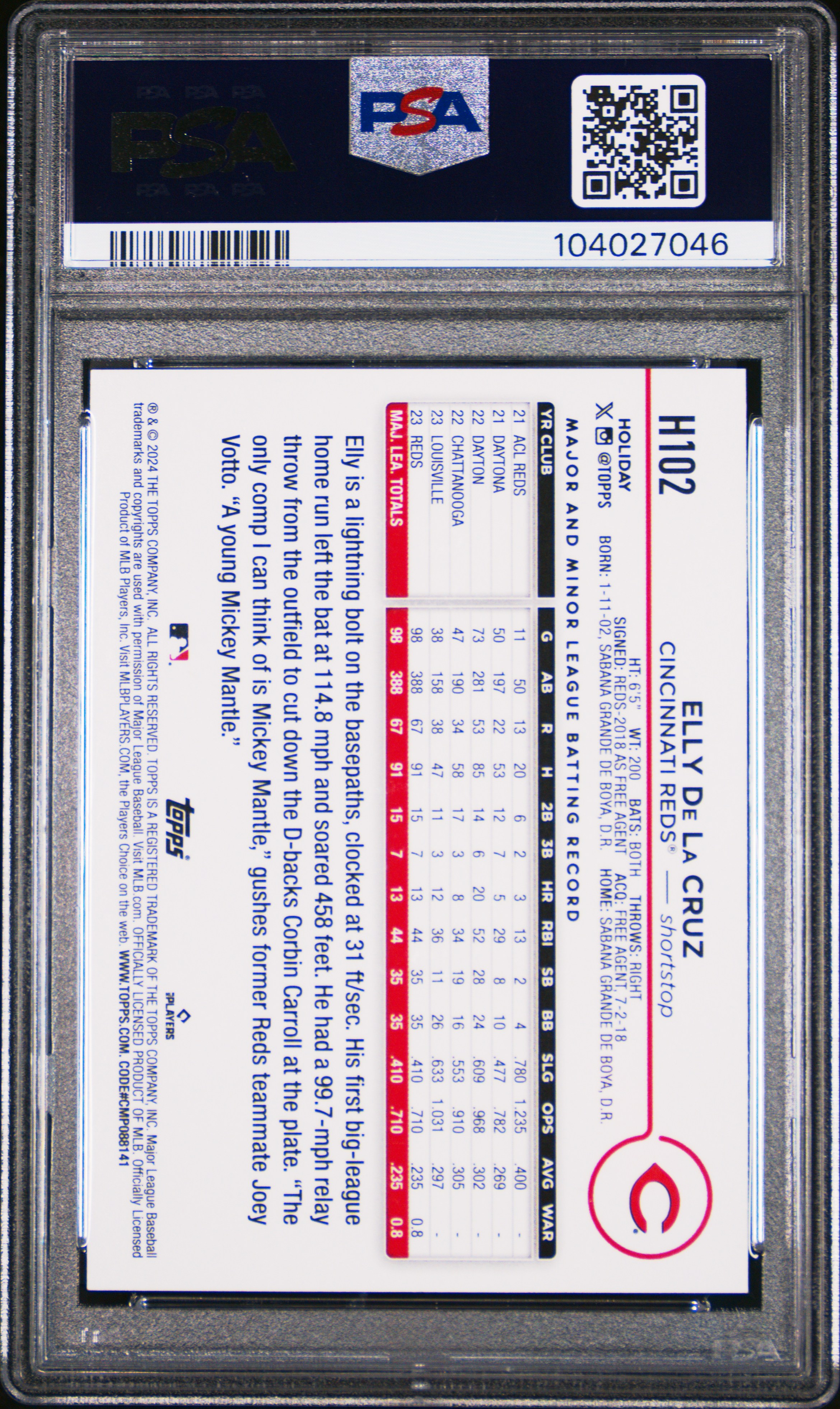 2024 Topps Holiday Elly De La Cruz #H102 Gem Mt 10 back