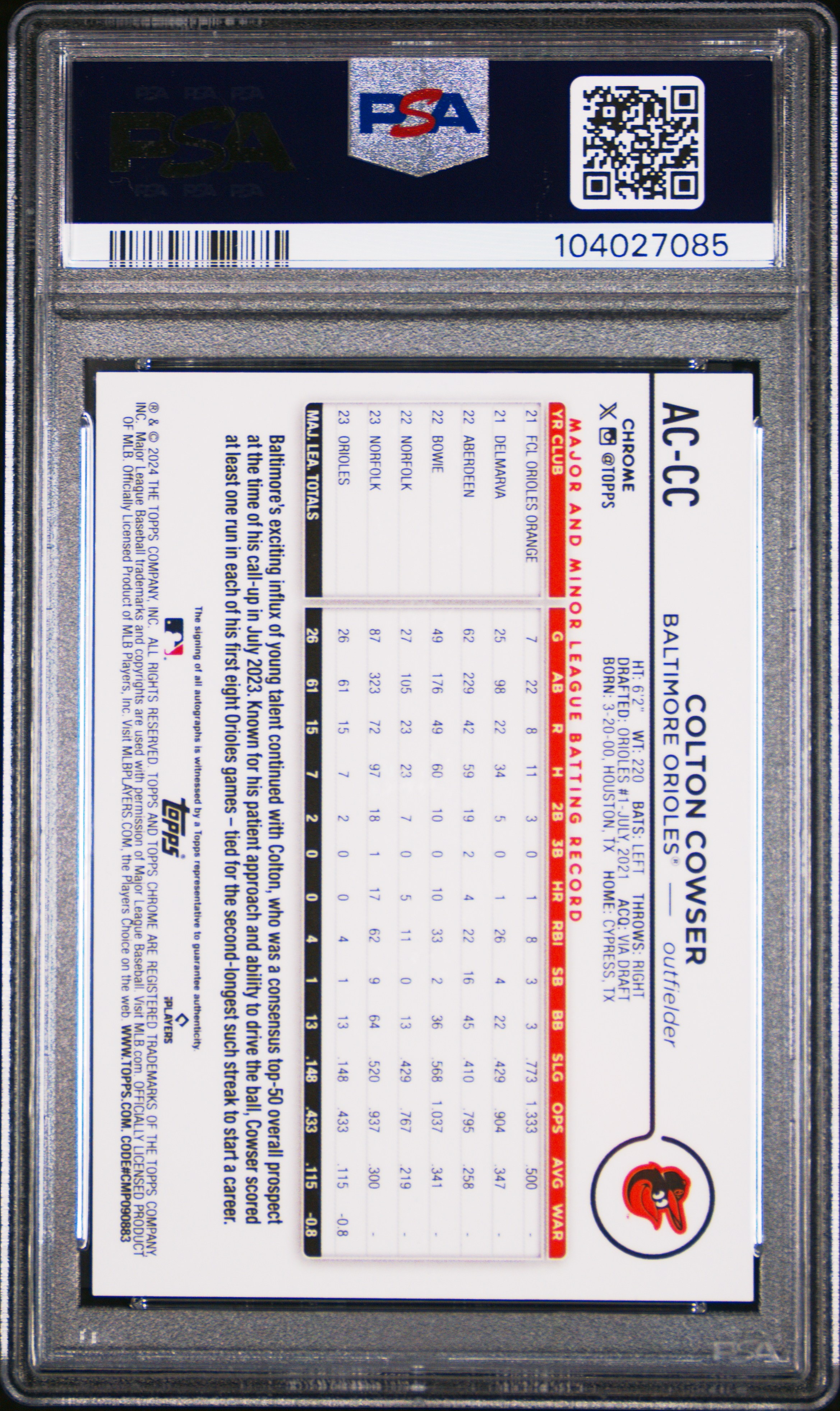 2024 Topps Chrome Update Chrome Baseball Update Series Autographs Colton Cowser #Accc (Autograph-Blue Raywave) Mint 9 back