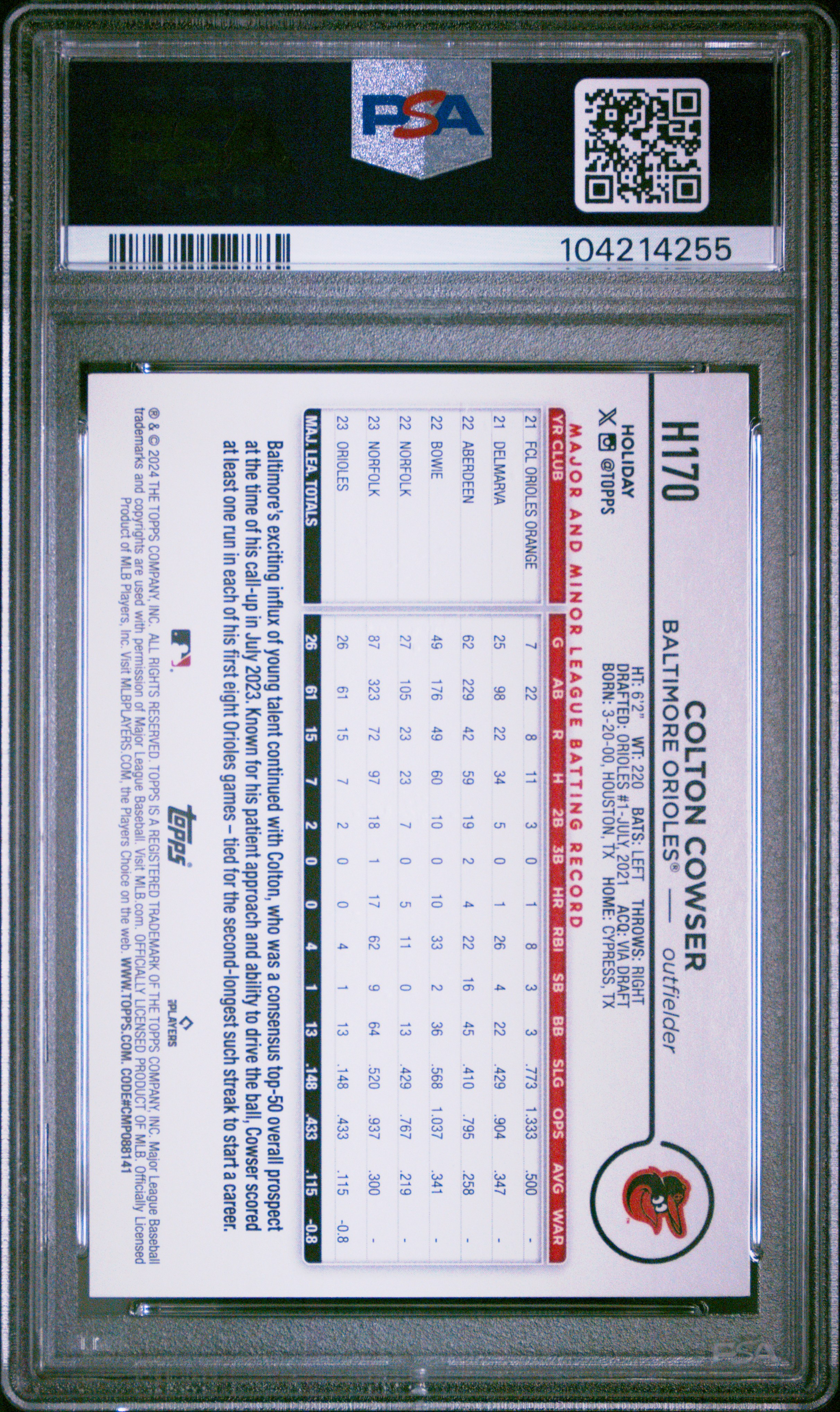 2024 Topps Holiday Colton Cowser #H170 (Holiday Tree) Mint 9 back