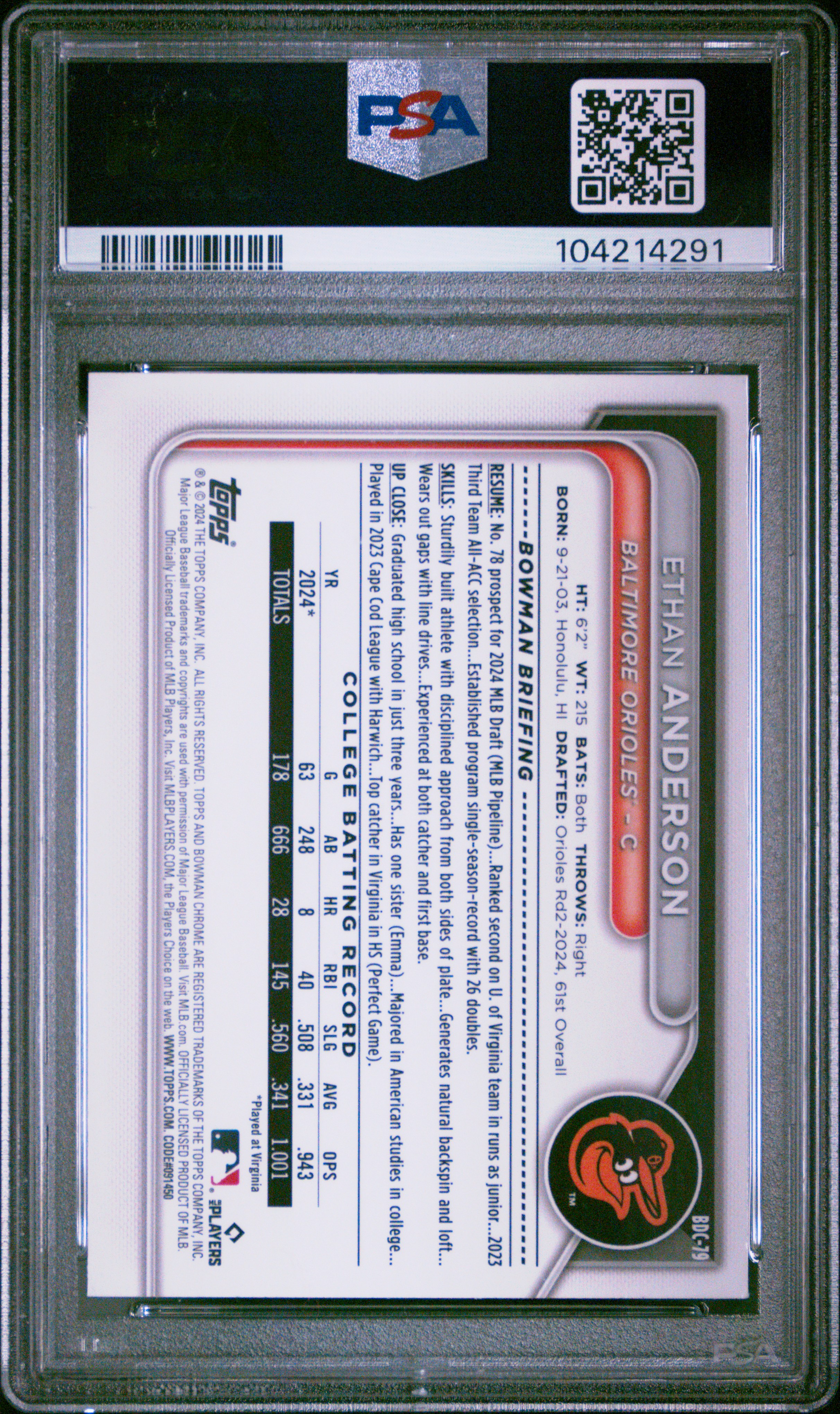 2024 Bowman Draft Ethan Anderson #Bdc79 (Chrome-Steel Metal Ref) Mint 9 back