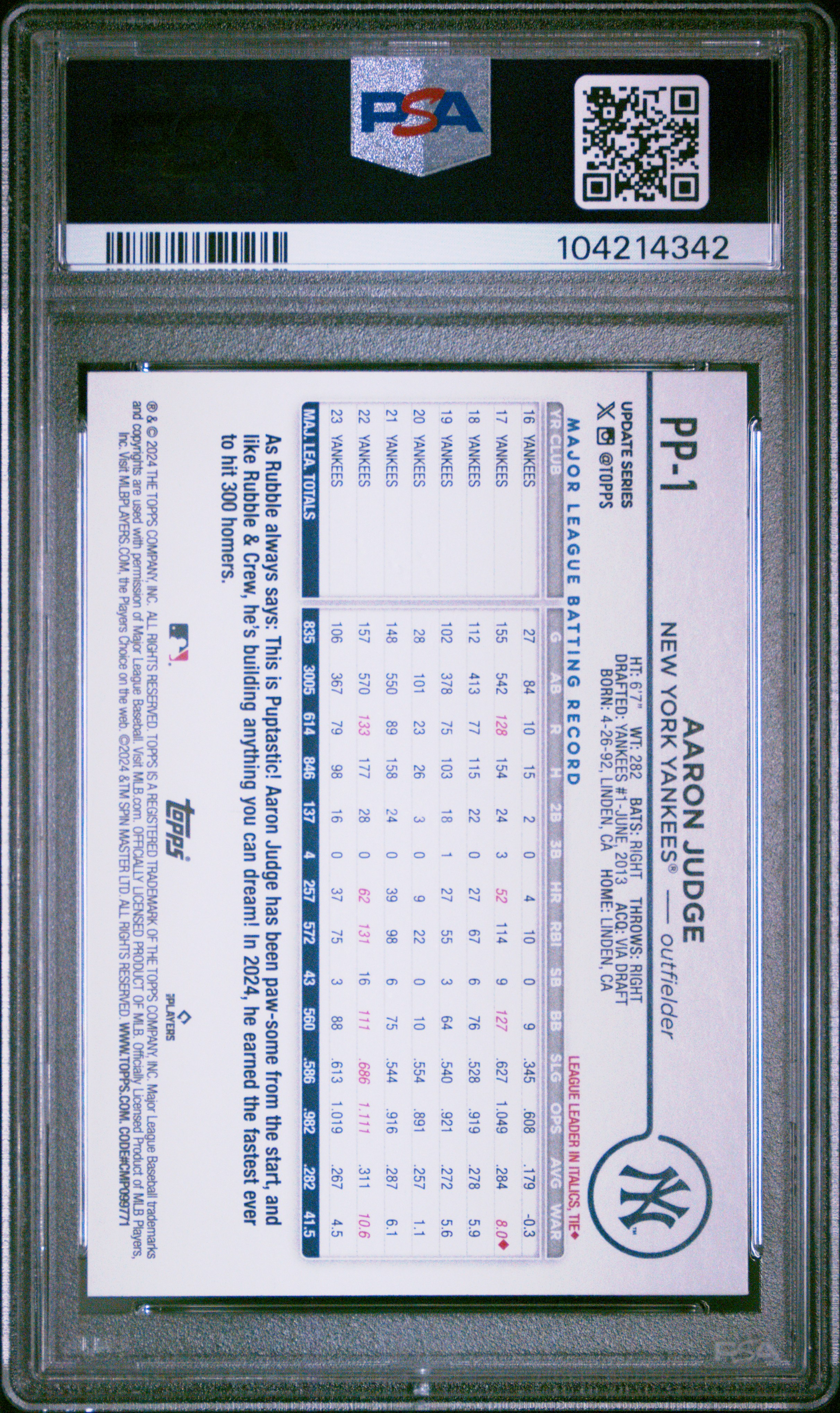 2024 Topps Update Paw Patrol Aaron Judge #Pp1 Mint 9 back