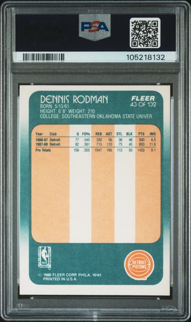 1988 Fleer Dennis Rodman #43 Ex-Mt 6 back