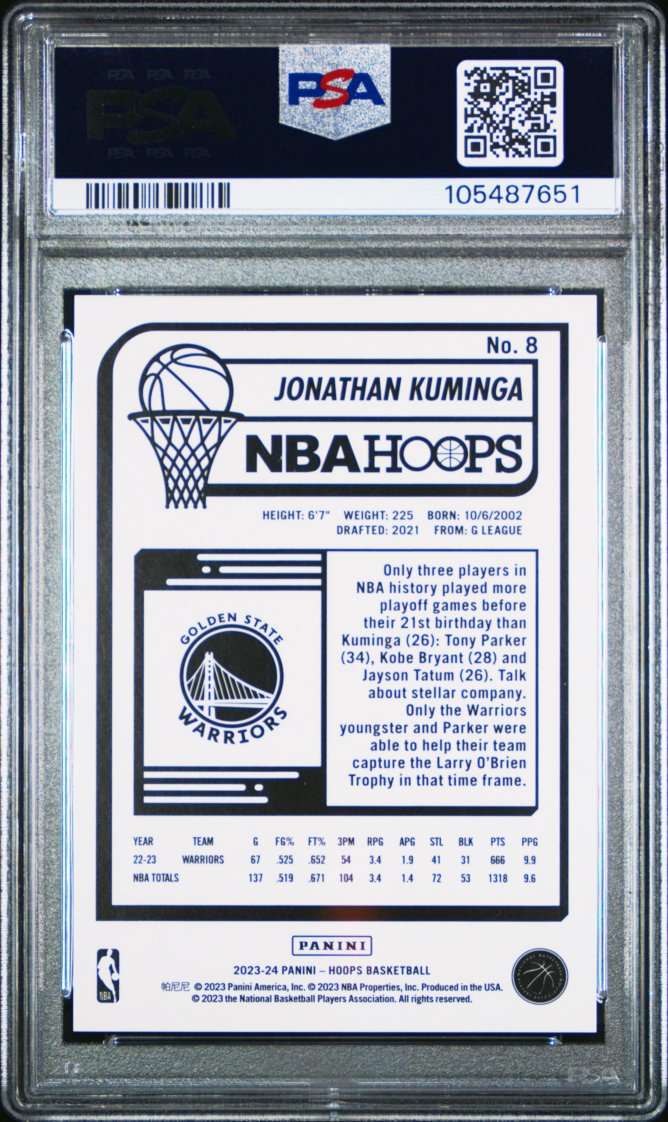 2023 Panini Nba Hoops Jonathan Kuminga #8 (Hyper Gold) Gem Mt 10 back