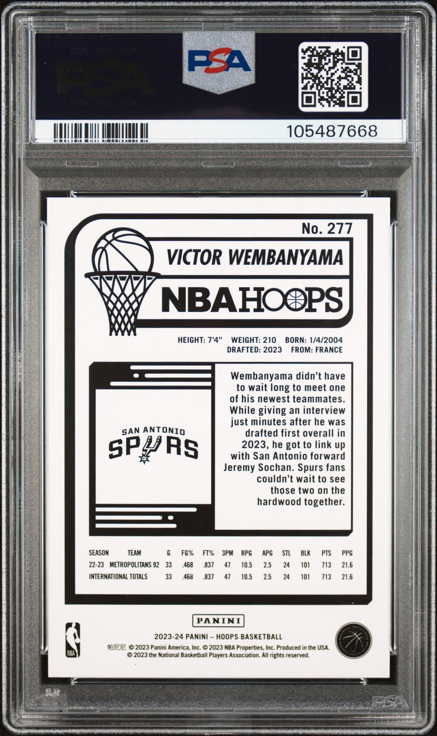 2023 Panini Nba Hoops Victor Wembanyama #277 (Hyper Blue) Mint 9 back