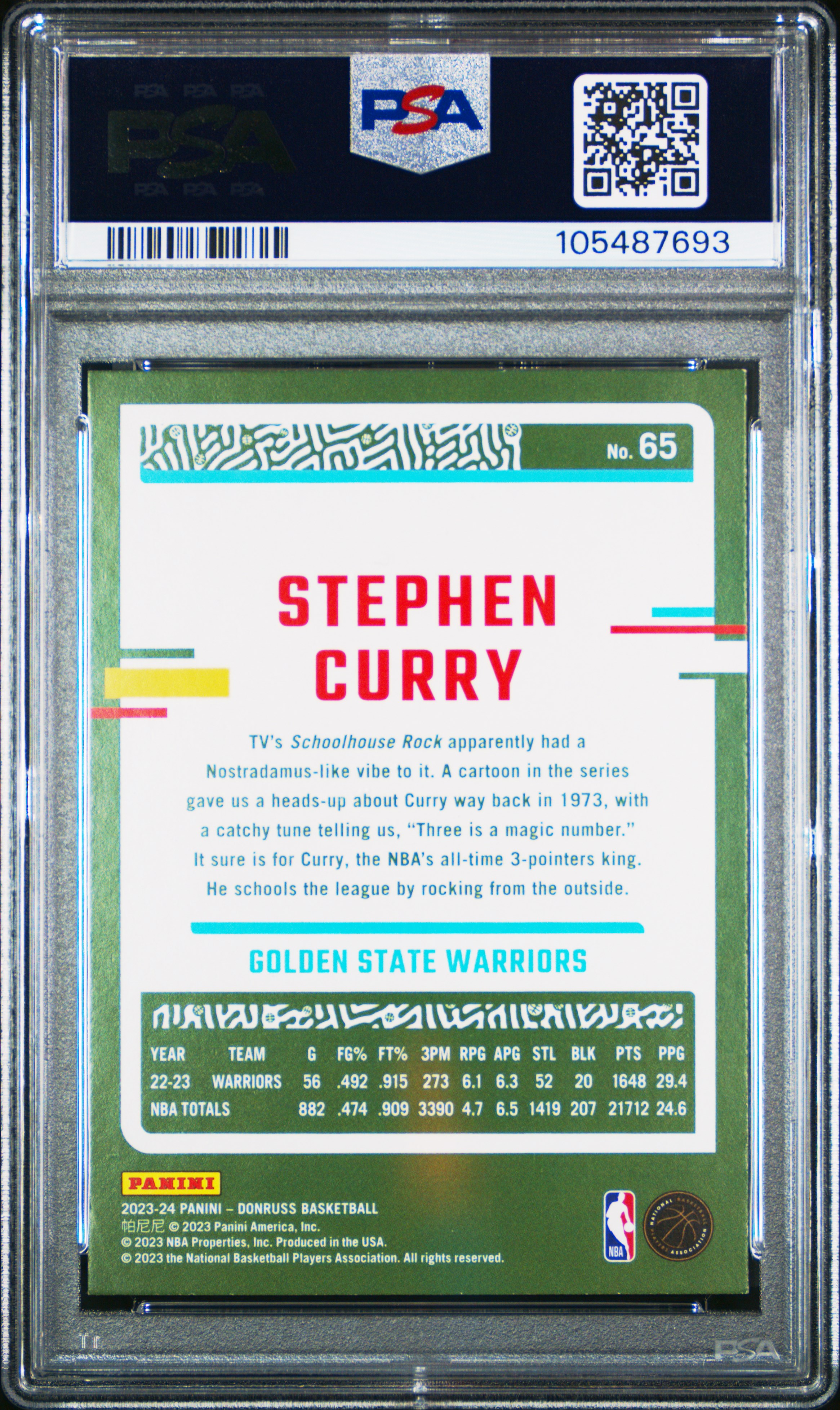 2023 Panini Donruss Stephen Curry #65 (Holo Light Blue Laser) Mint 9 back