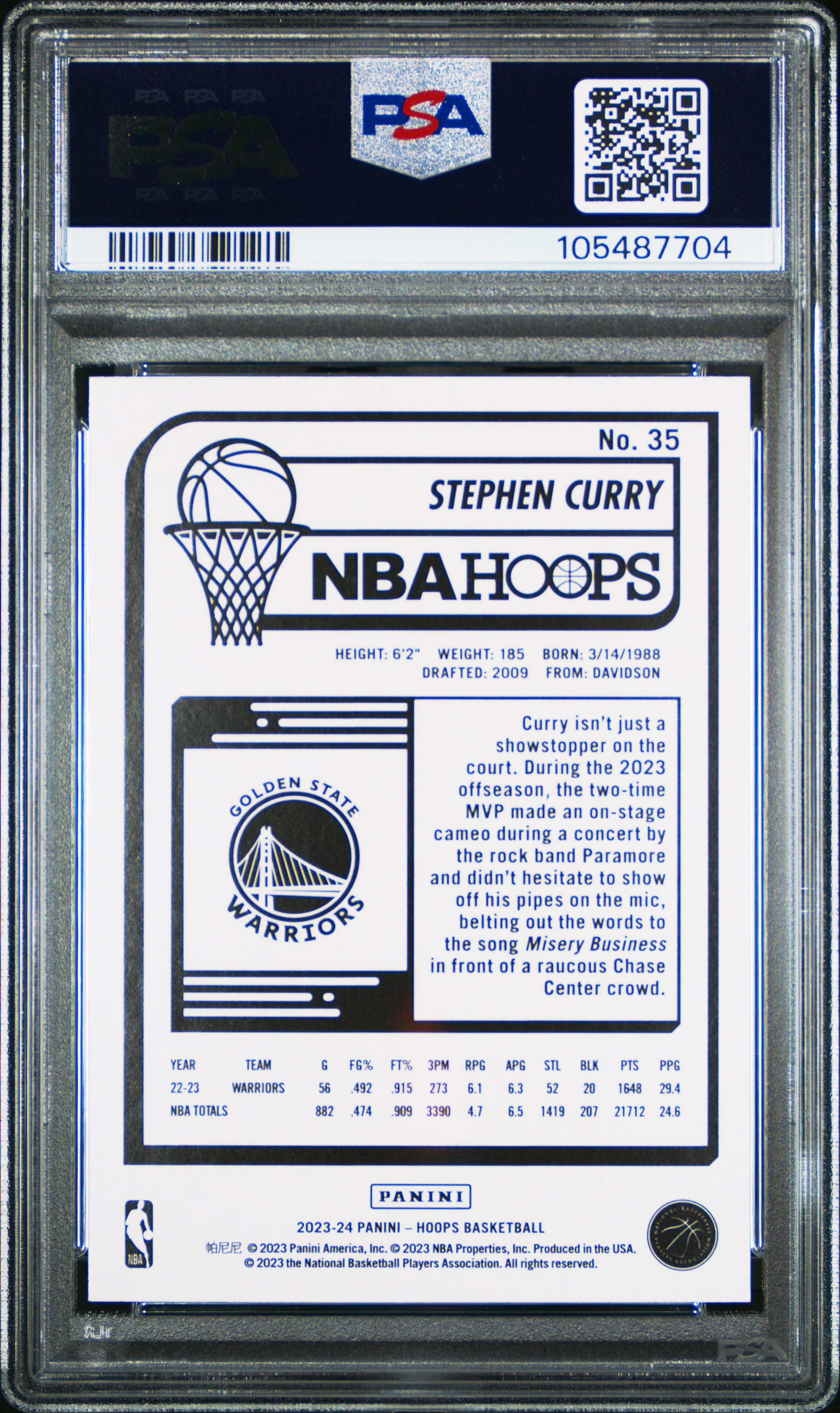 2023 Panini Nba Hoops Stephen Curry #35 (Hyper Blue) Gem Mt 10 back