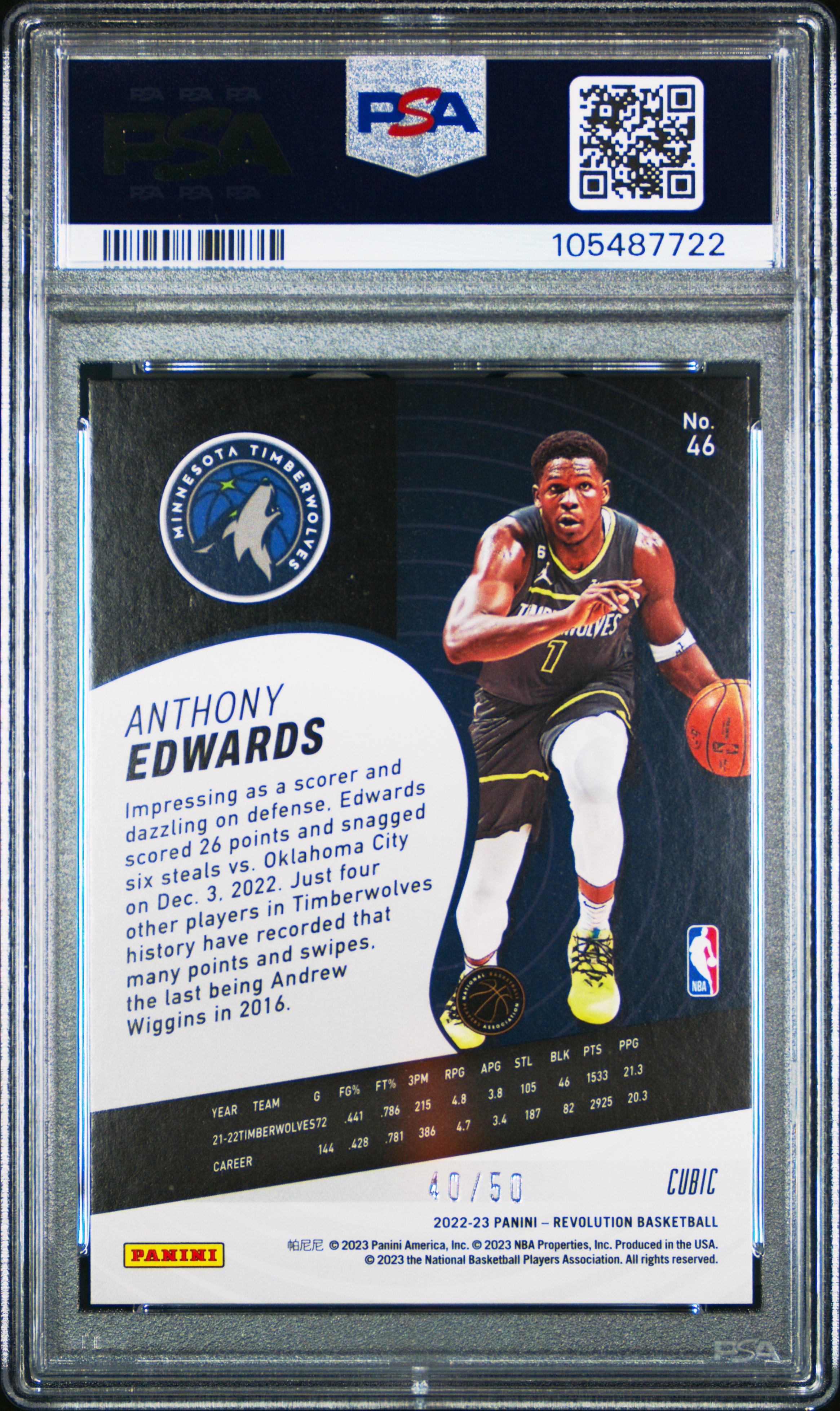 2022 Panini Revolution Anthony Edwards #46 (Cubic) Mint 9 back