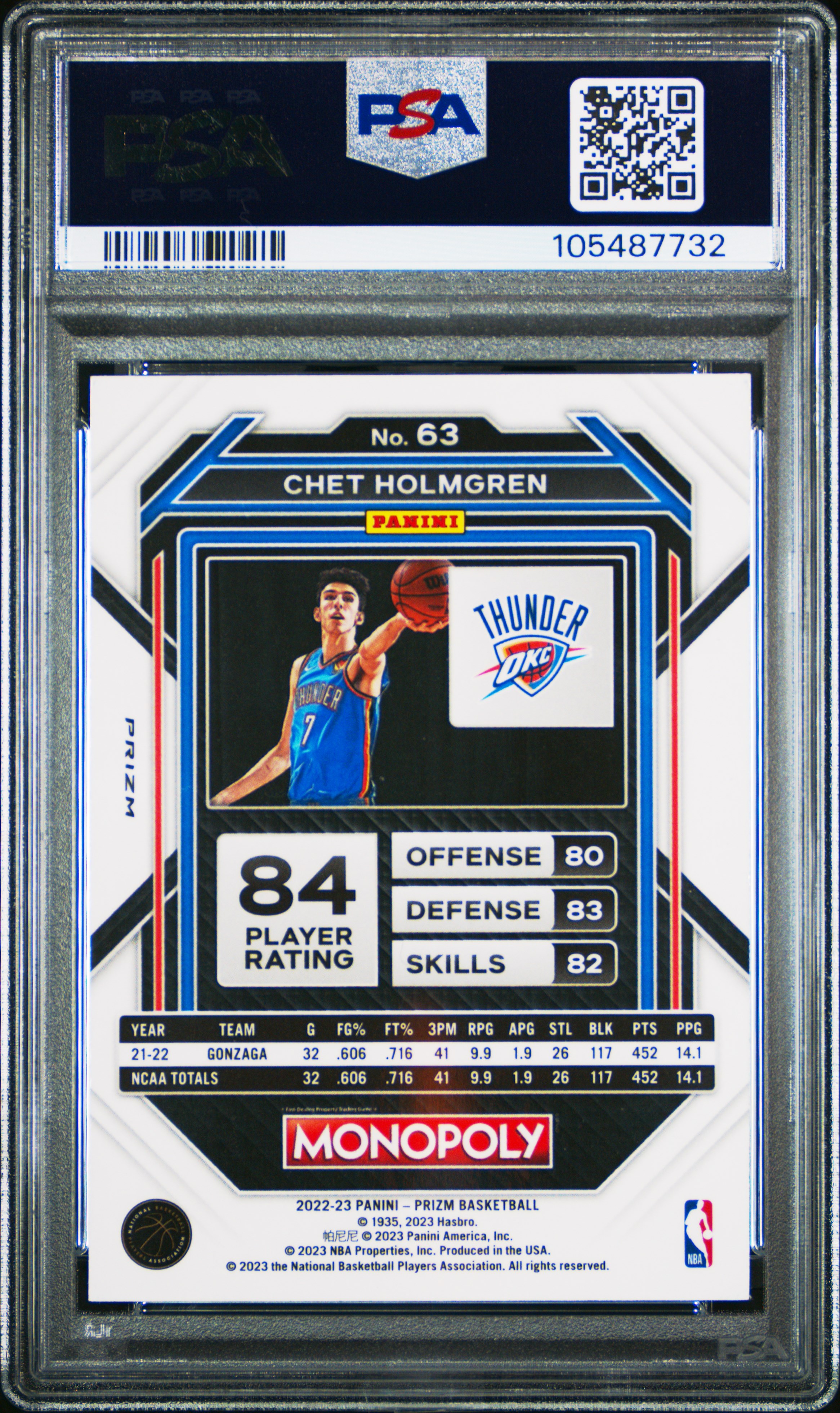 2022 Panini Prizm Monopoly Chet Holmgren #63 (Monopoly Black) Gem Mt 10 back