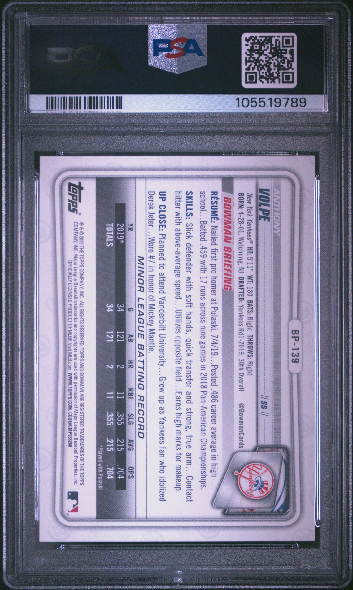 2020 Bowman Paper Prospects Anthony Volpe #Bp139 (Paper Prospects-Camo) Gem Mt 10 back
