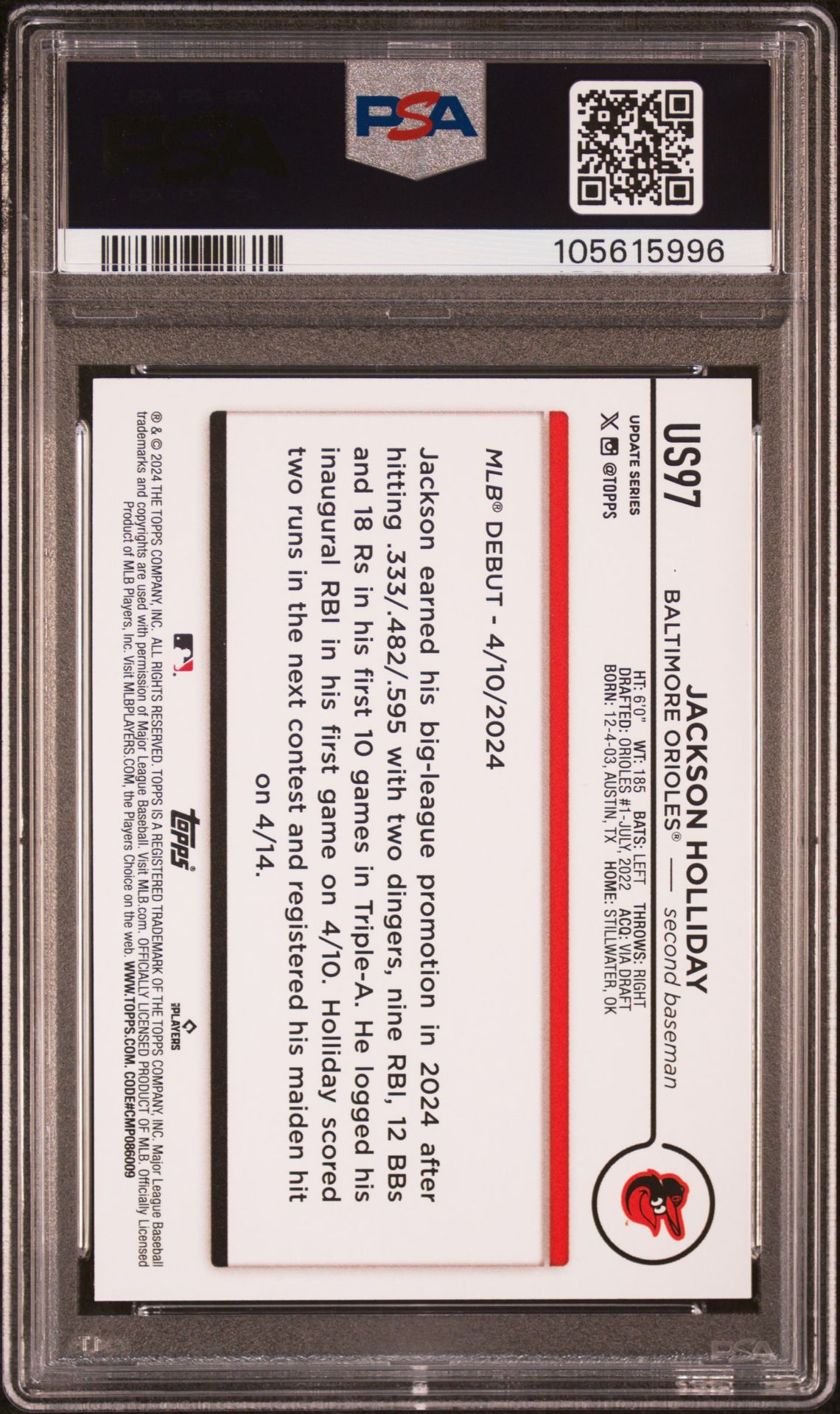 2024 Topps Update Jackson Holliday #Us97 (Gold Rainbow Foil) Gem Mt 10 back