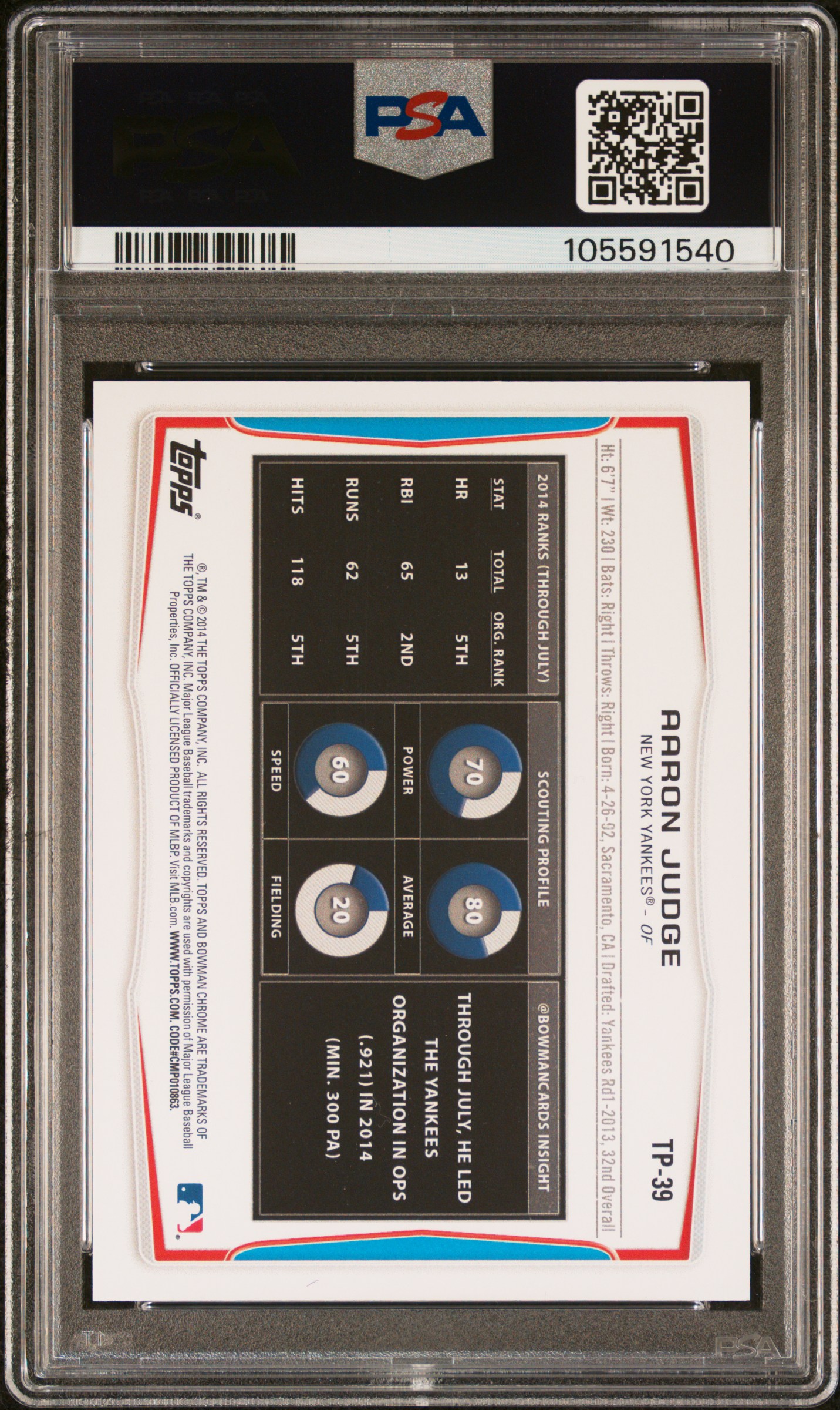 2014 Bowman Draft Picks Top Prospects Aaron Judge #Tp39 (Top Prospects) Gem Mt 10 back