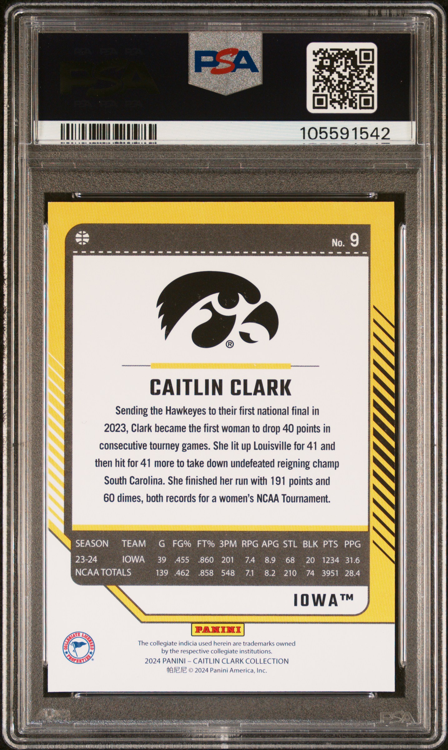 2024 Panini Caitlin Clark Collection Donruss Caitlin Clark #9 Gem Mt 10 back