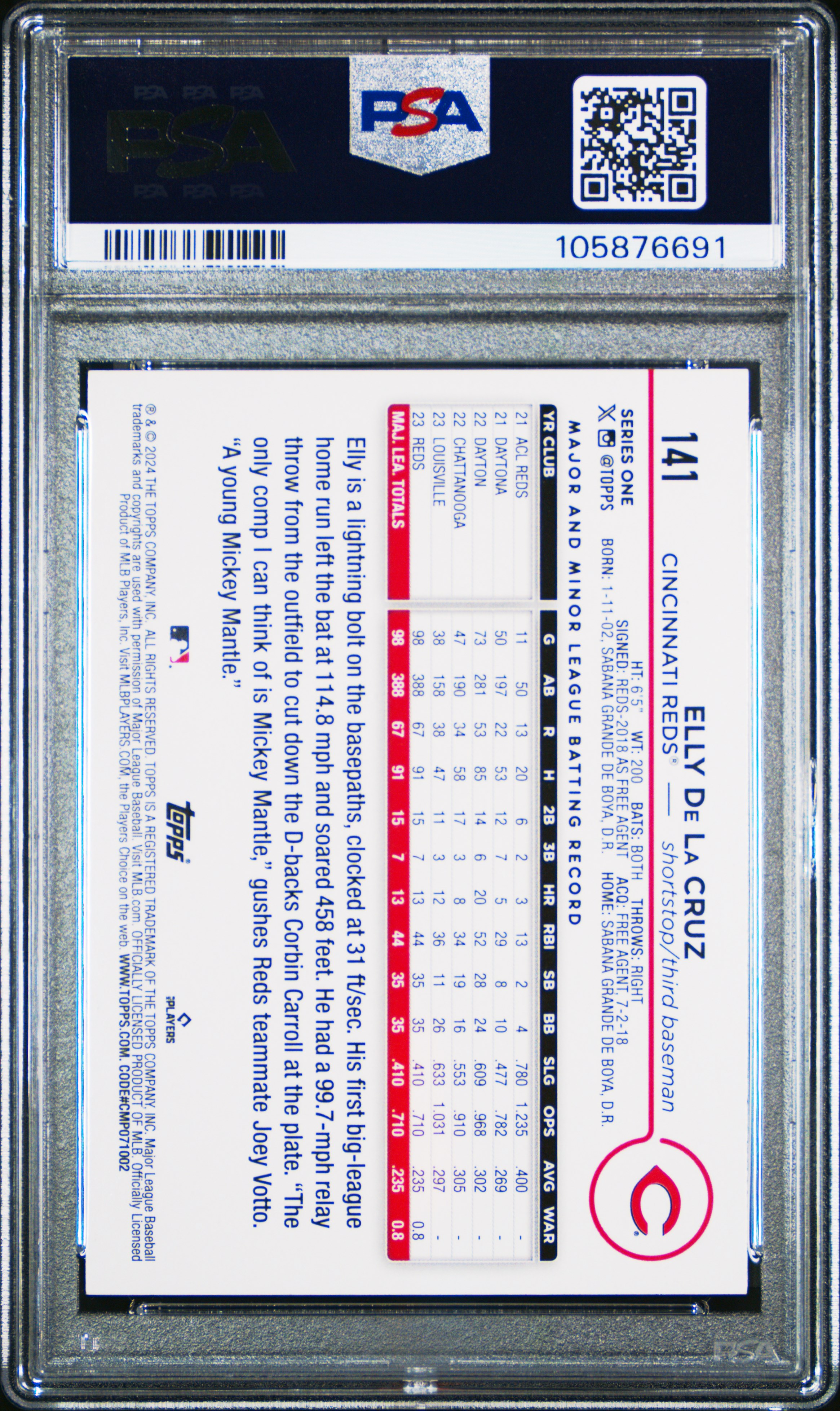 2024 Topps Elly De La Cruz #141 (Gold Foil) Mint 9 back