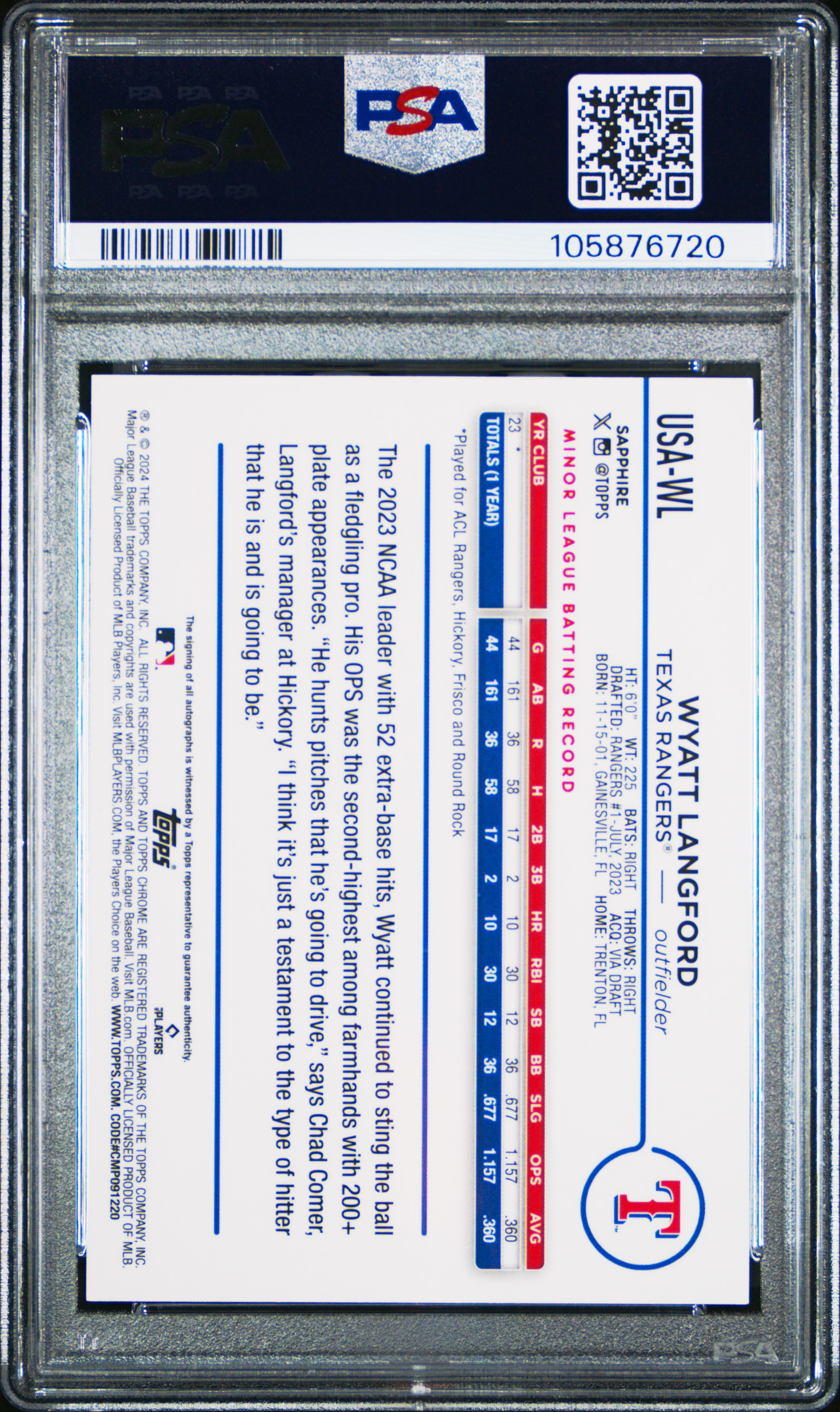 2024 Topps Chrome Sapphire Update Series Chrome Sapphire Autographs Wyatt Langford #Wl (Autograph-Green) Mint 9 back