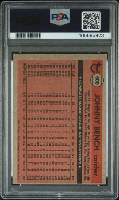 1981 Topps Johnny Bench #600 N0: Authentic back