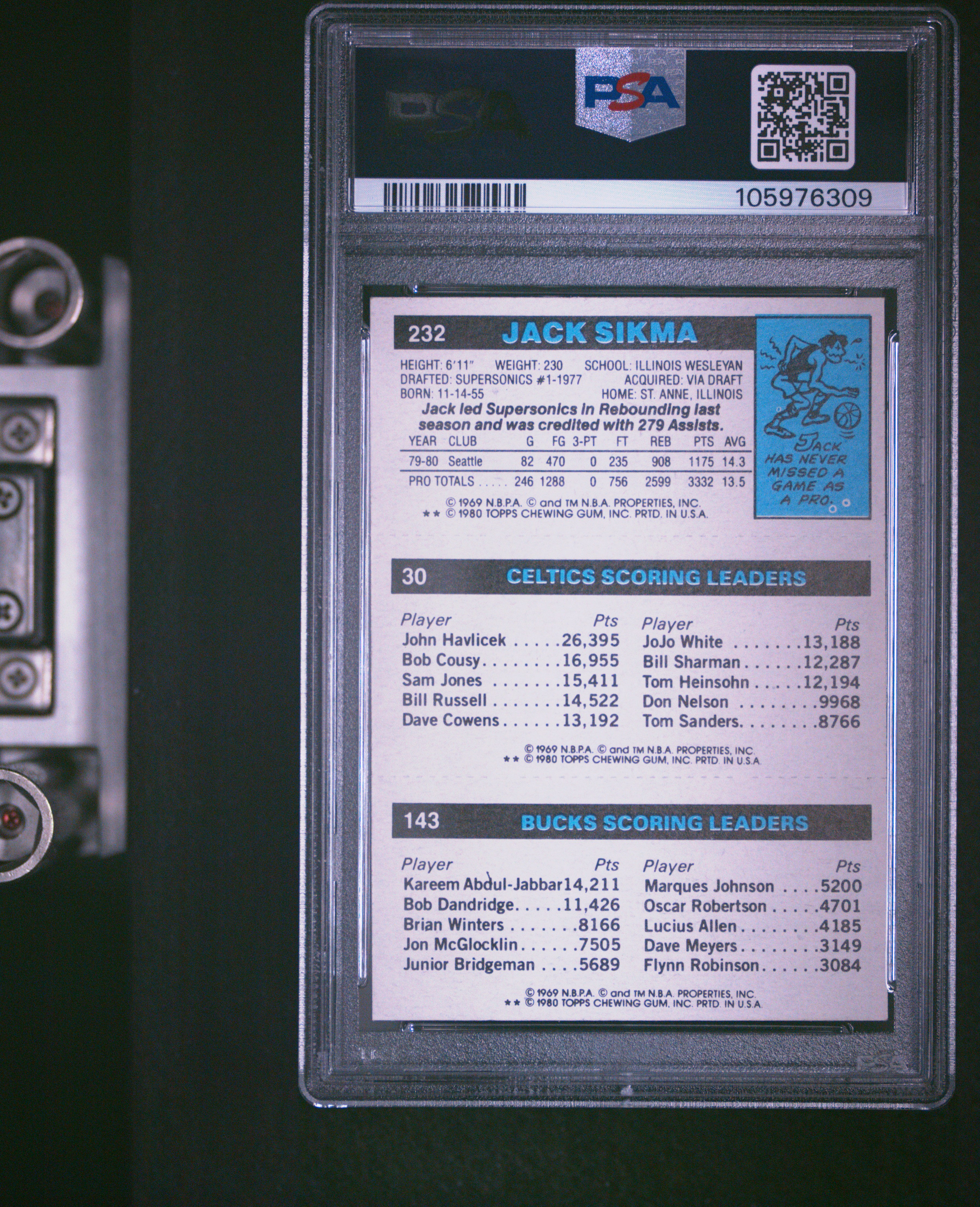 1980 Topps Scoring Leader (M.johnson/L.bird/J.sikma) Nm-Mt 8 back