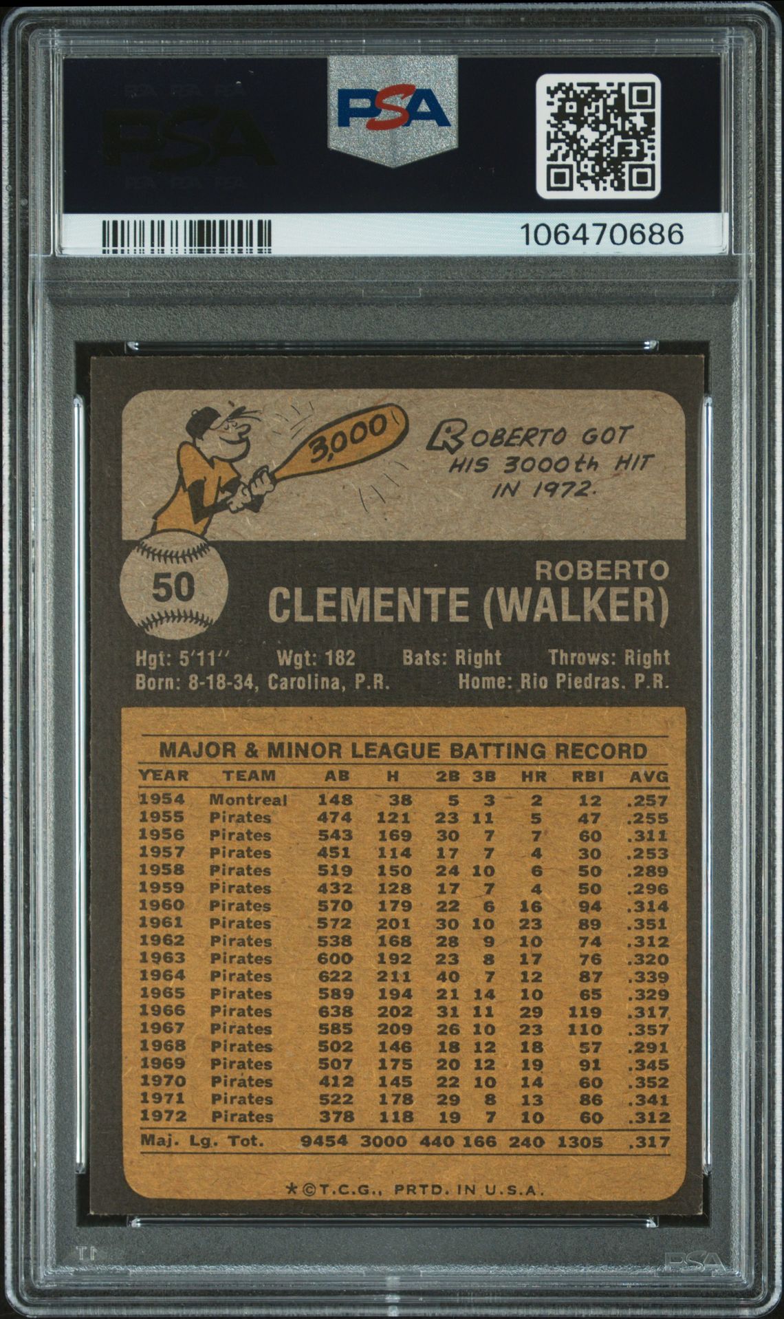 1973 Topps Roberto Clemente #50 Nm-Mt 8 back