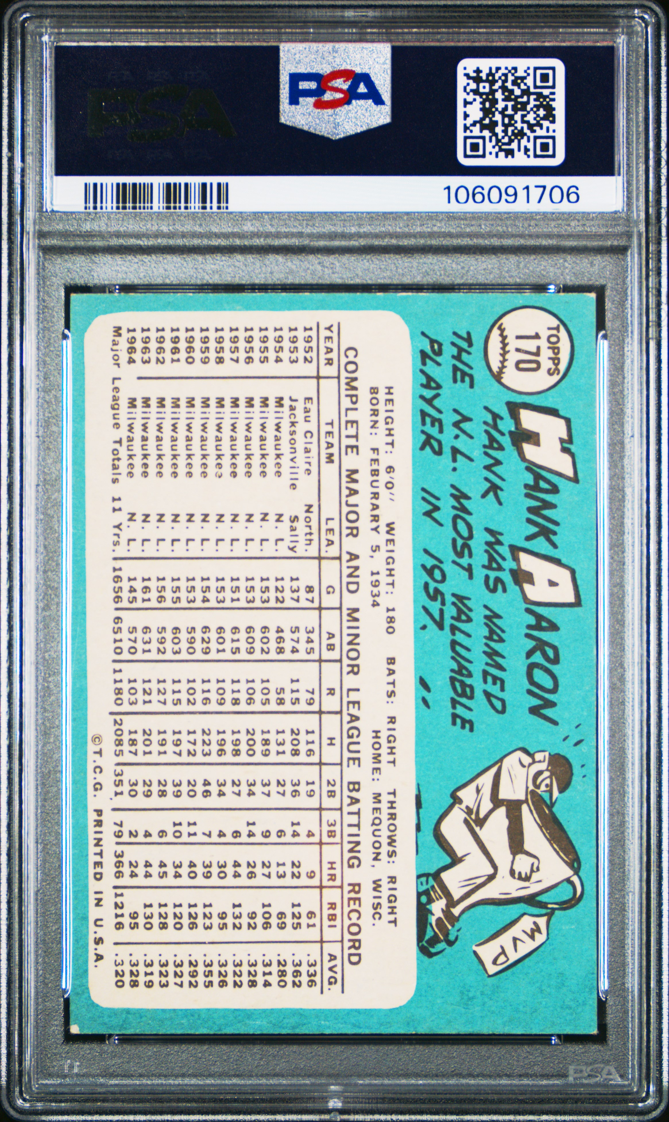 1965 Topps Hank Aaron #170 Vg-Ex 4 front