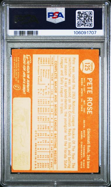 1964 Topps Pete Rose #125 (All-Star Rookie) Good 2 back