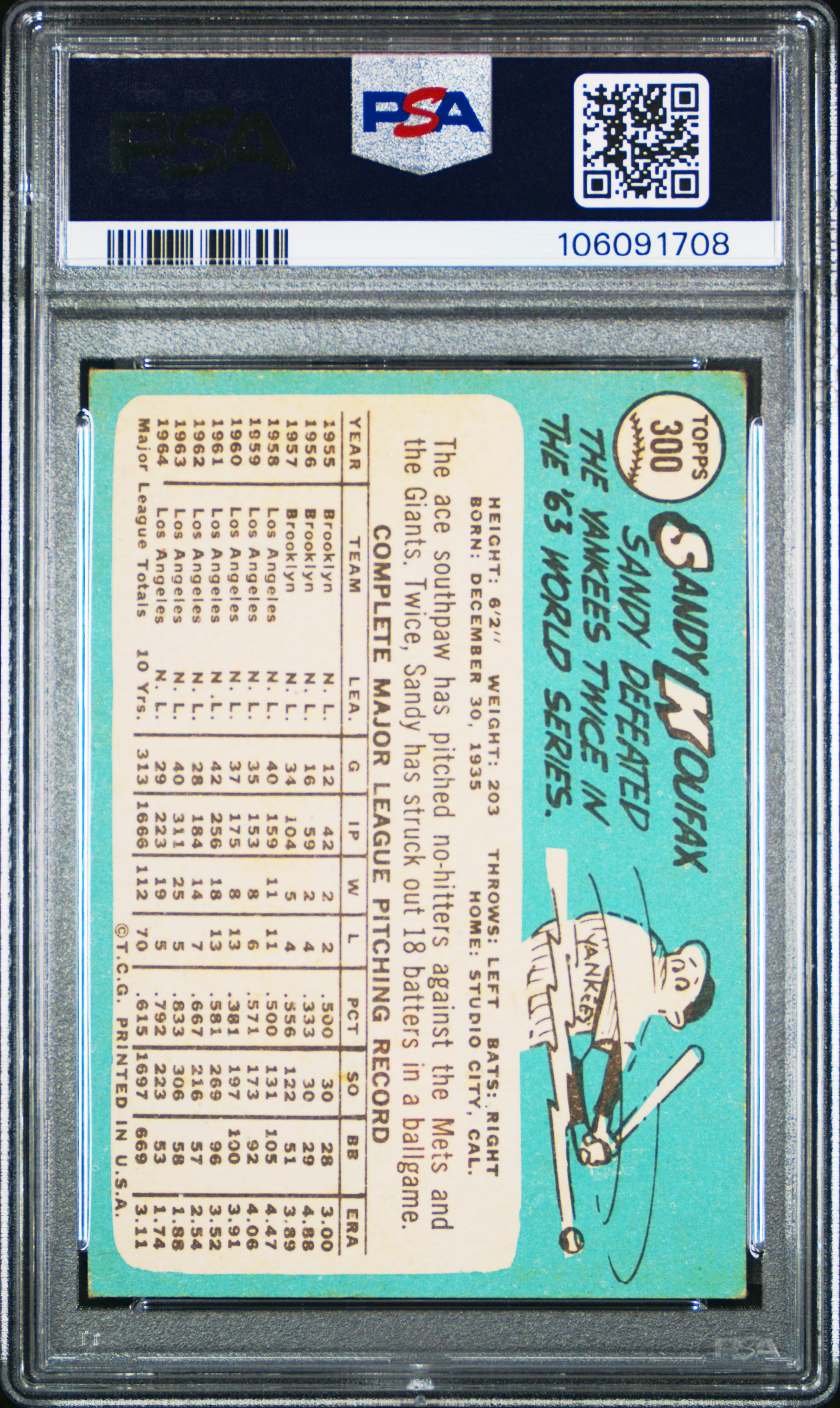 1965 Topps Sandy Koufax #300 Vg 3 front